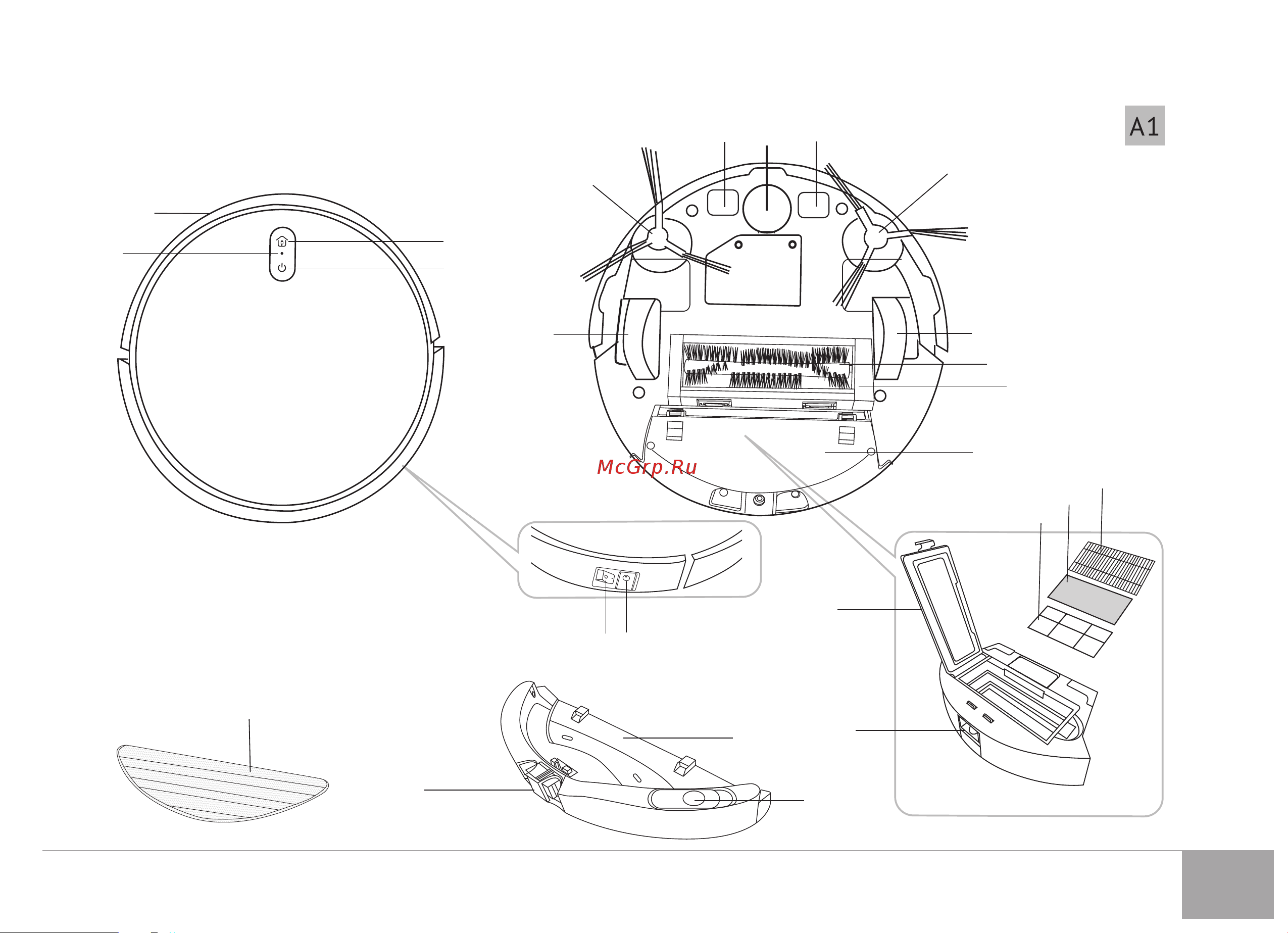 RED Solution RV-R6030S Руководство по эксплуатации онлайн [3/28] 809311