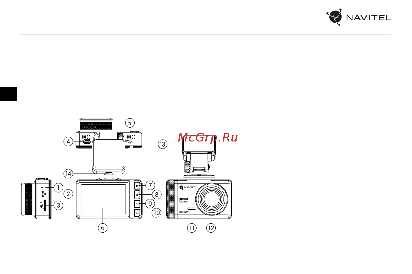 Navitel R500 GPS [23/89] Device layout