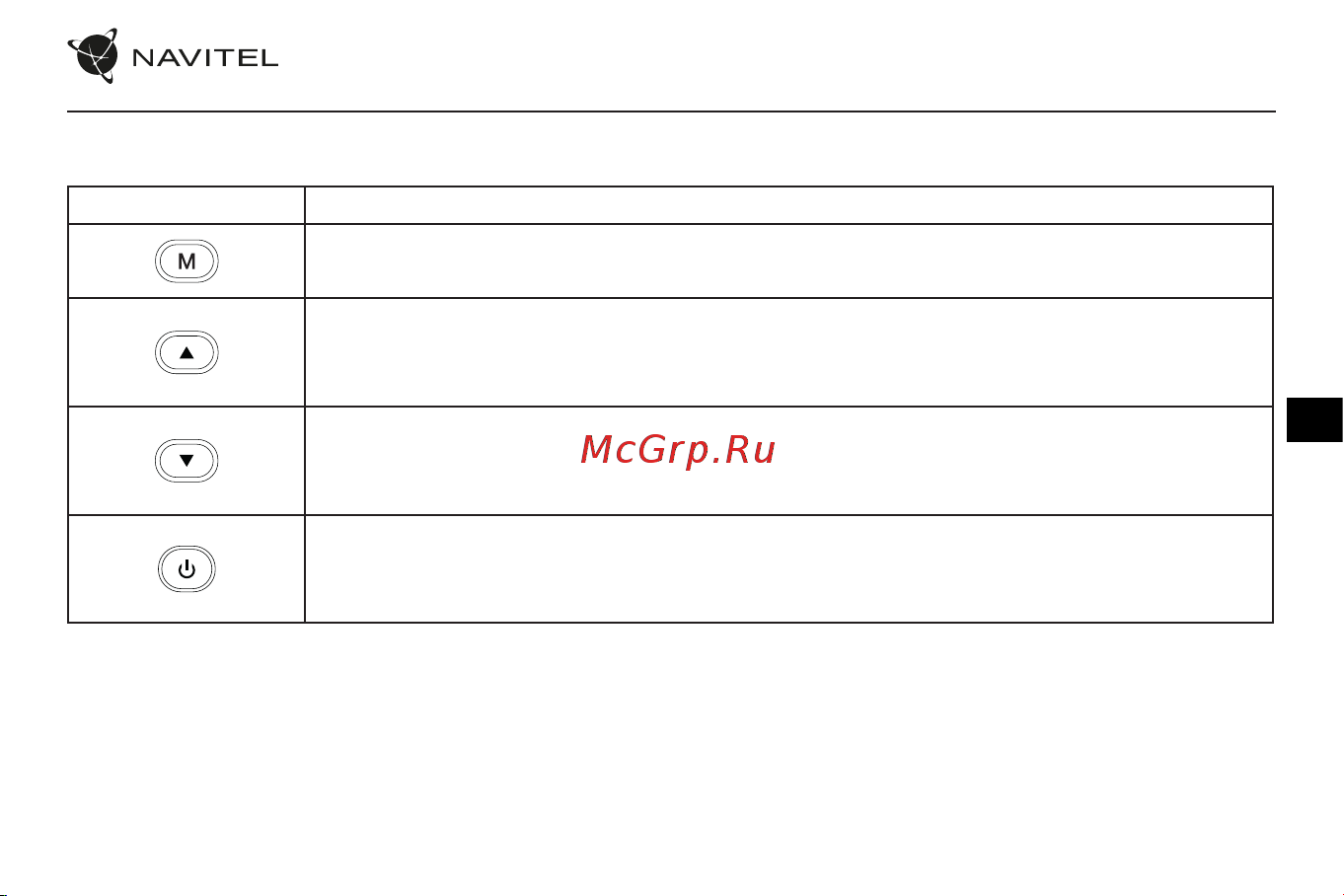 Navitel R500 GPS [40/89] Mygtukai