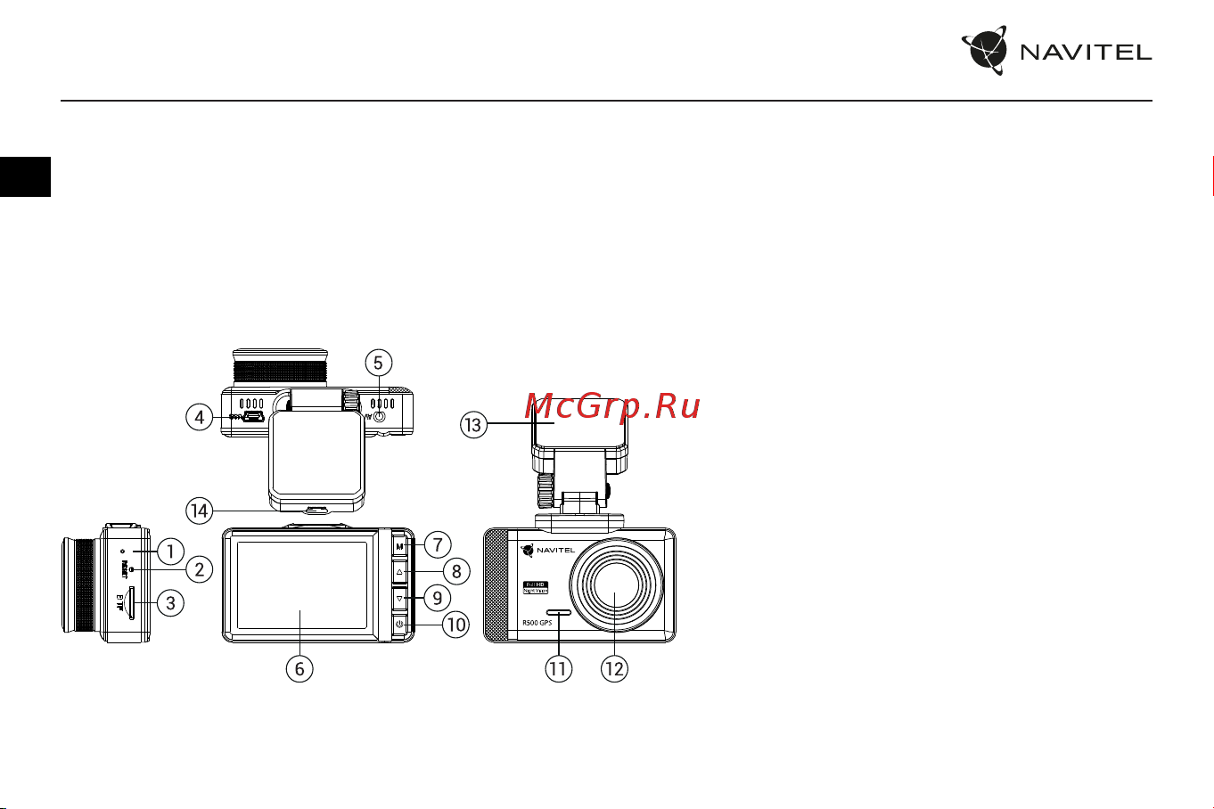 Navitel R500 GPS [9/89] Anordnung des geräts