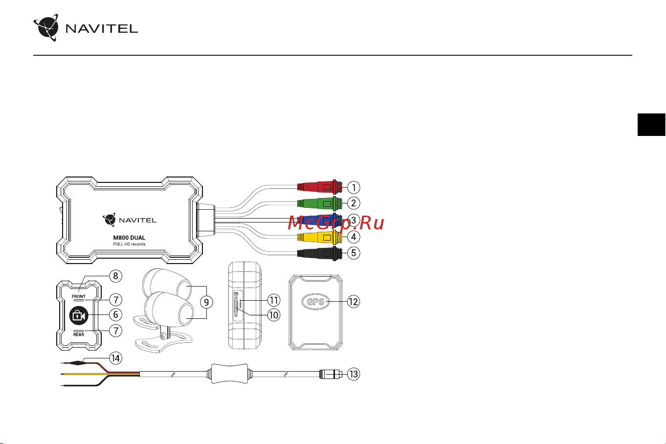 Navitel M800 DUAL [14/75] Pakendi sisu