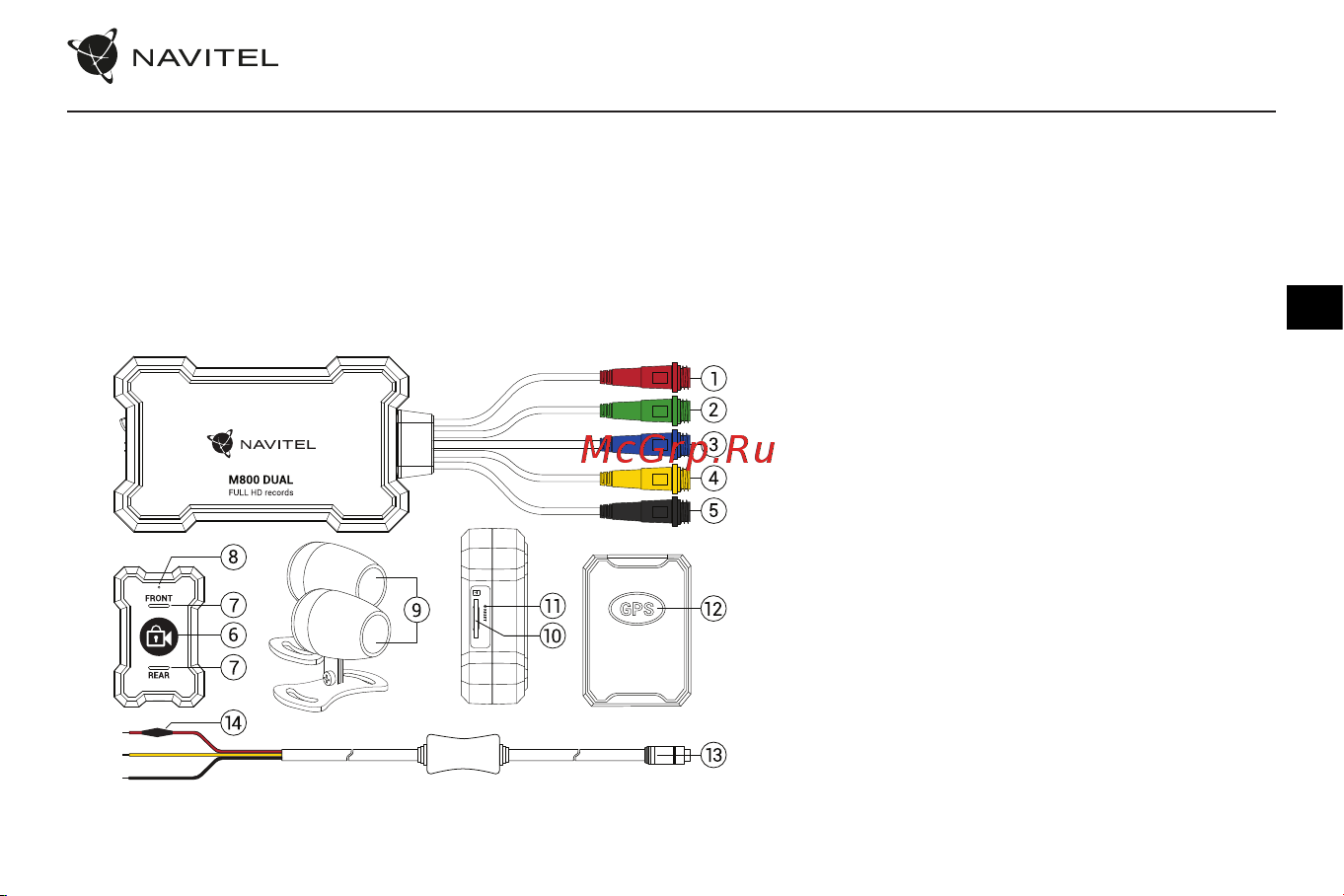 Navitel M800 DUAL [20/75] Device layout