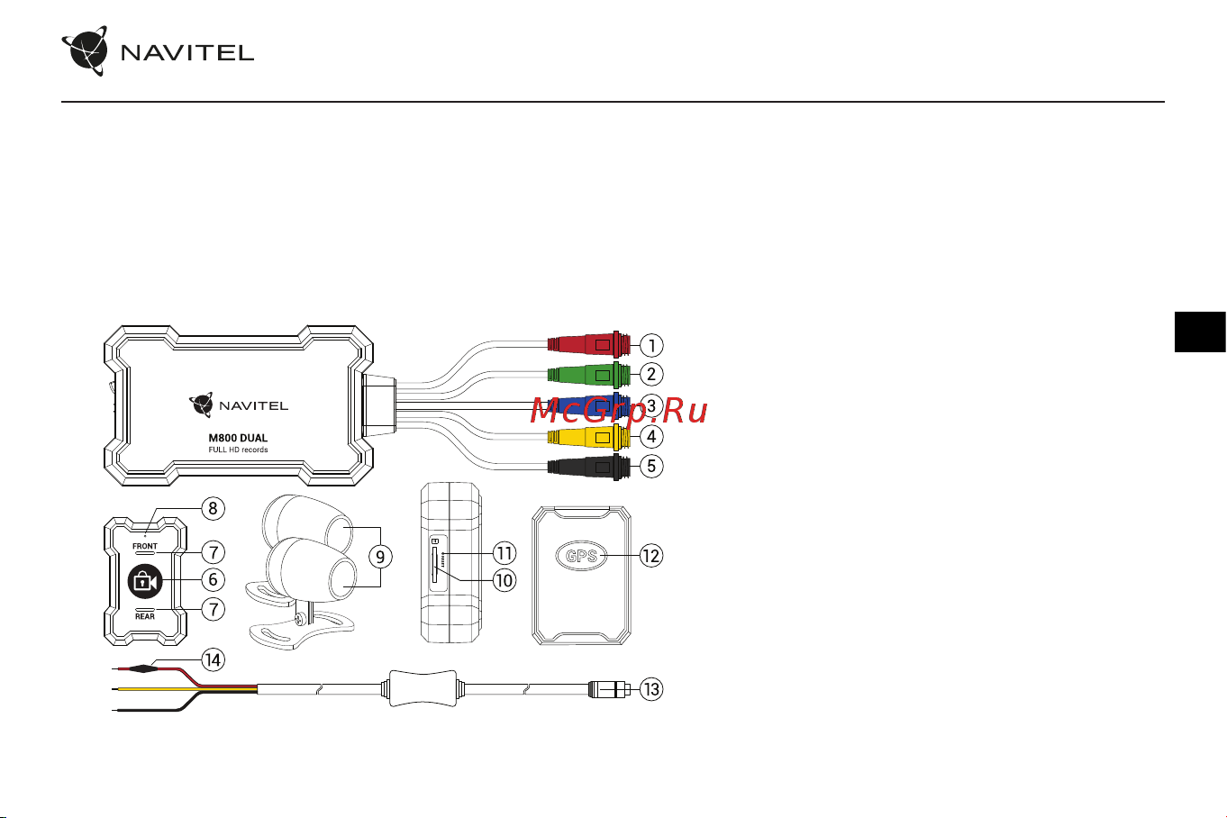 Navitel M800 DUAL [26/75] Bevezetés