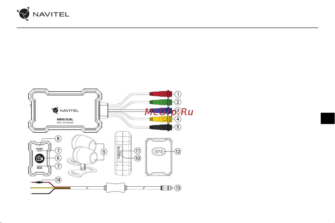 Navitel M800 DUAL [38/75] Ierīces izkārtojums