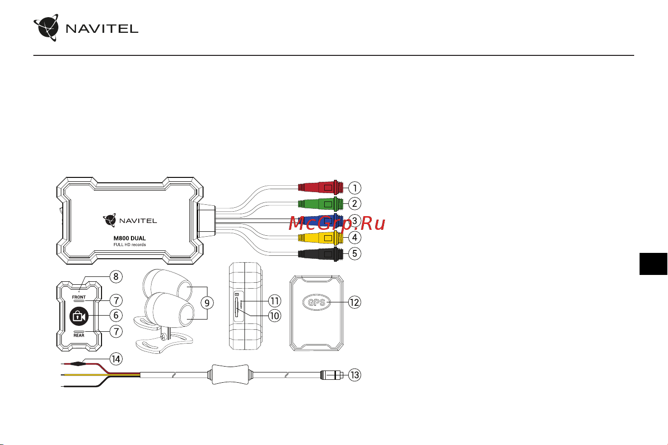 Navitel M800 DUAL [44/75] Wstęp