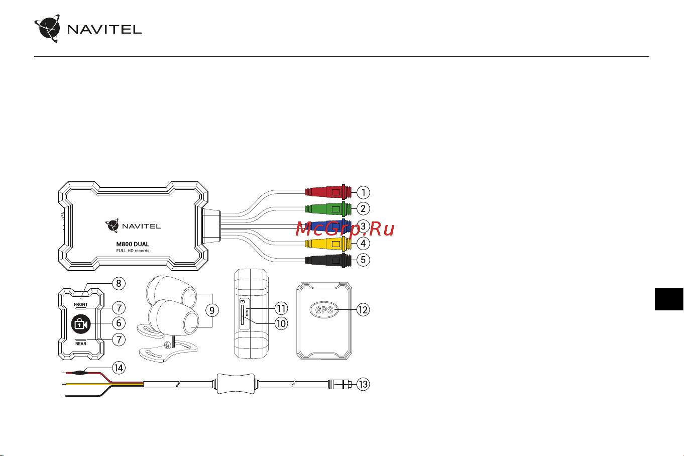 Navitel M800 DUAL [50/75] Componente dispozitiv