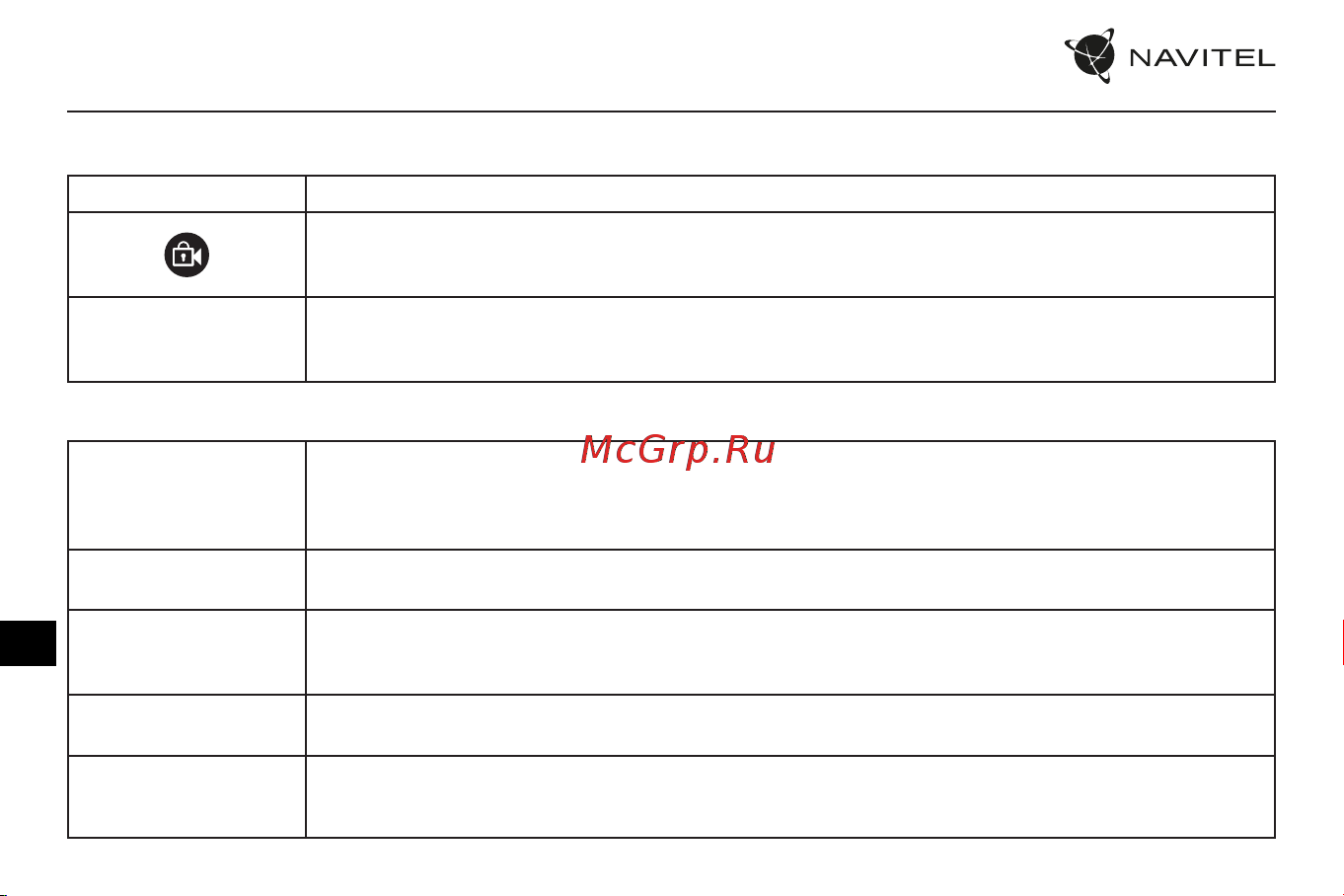 Navitel M800 DUAL [59/75] Руководство пользователя