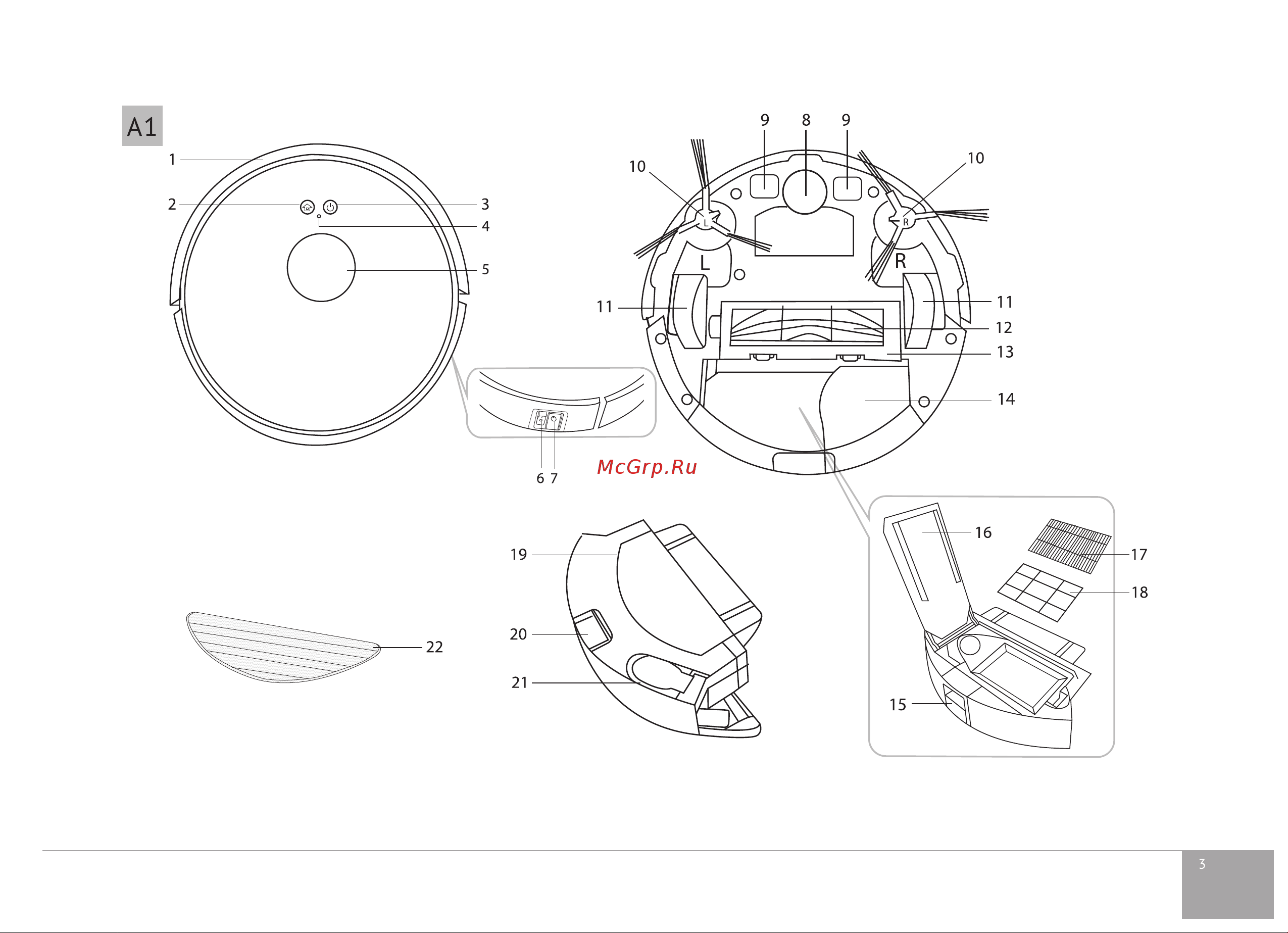 RED Solution RV-R6070S Руководство по эксплуатации онлайн [3/28] 809322