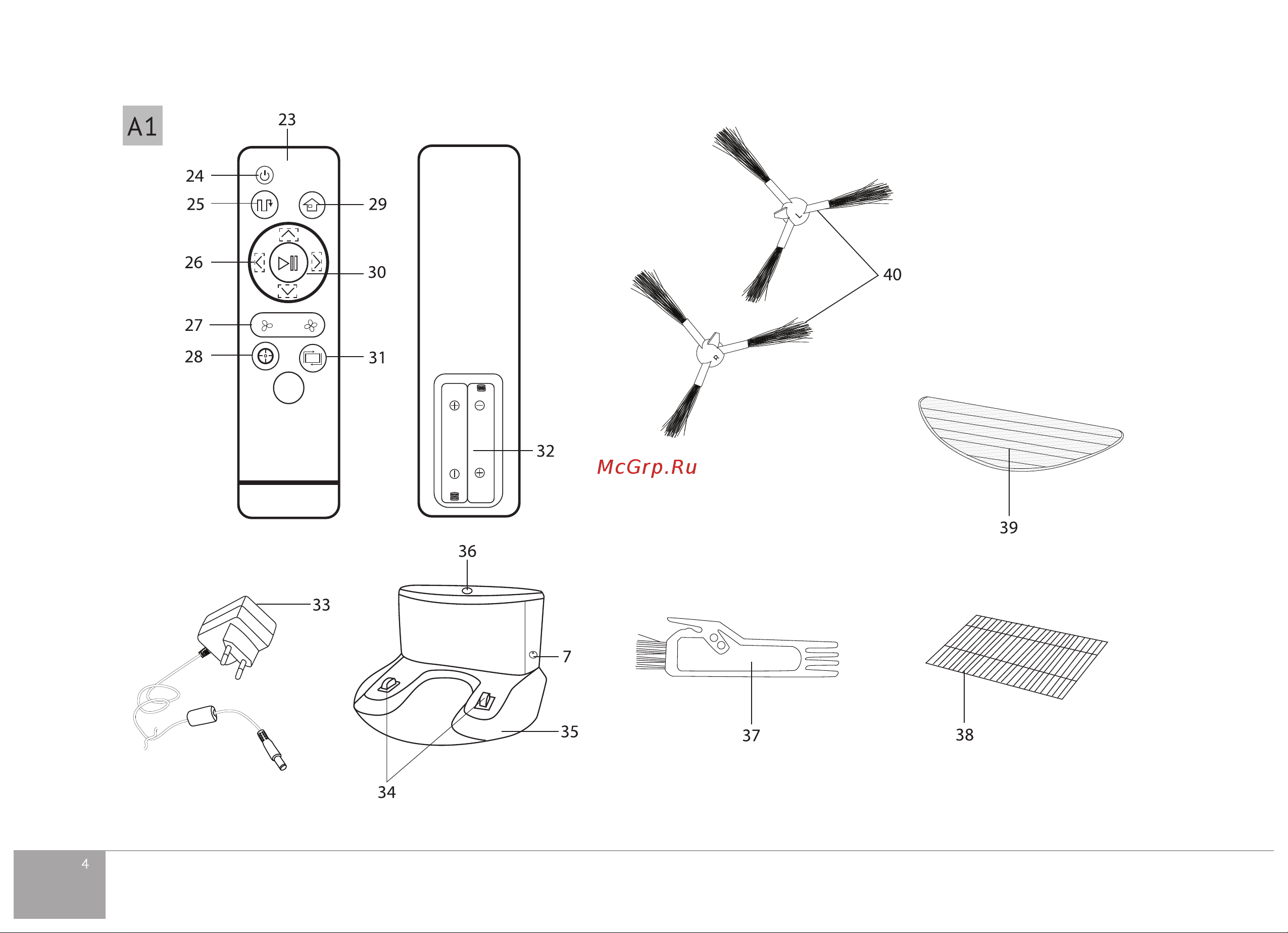 RED Solution RV-R6070S Руководство по эксплуатации онлайн [4/28] 809322