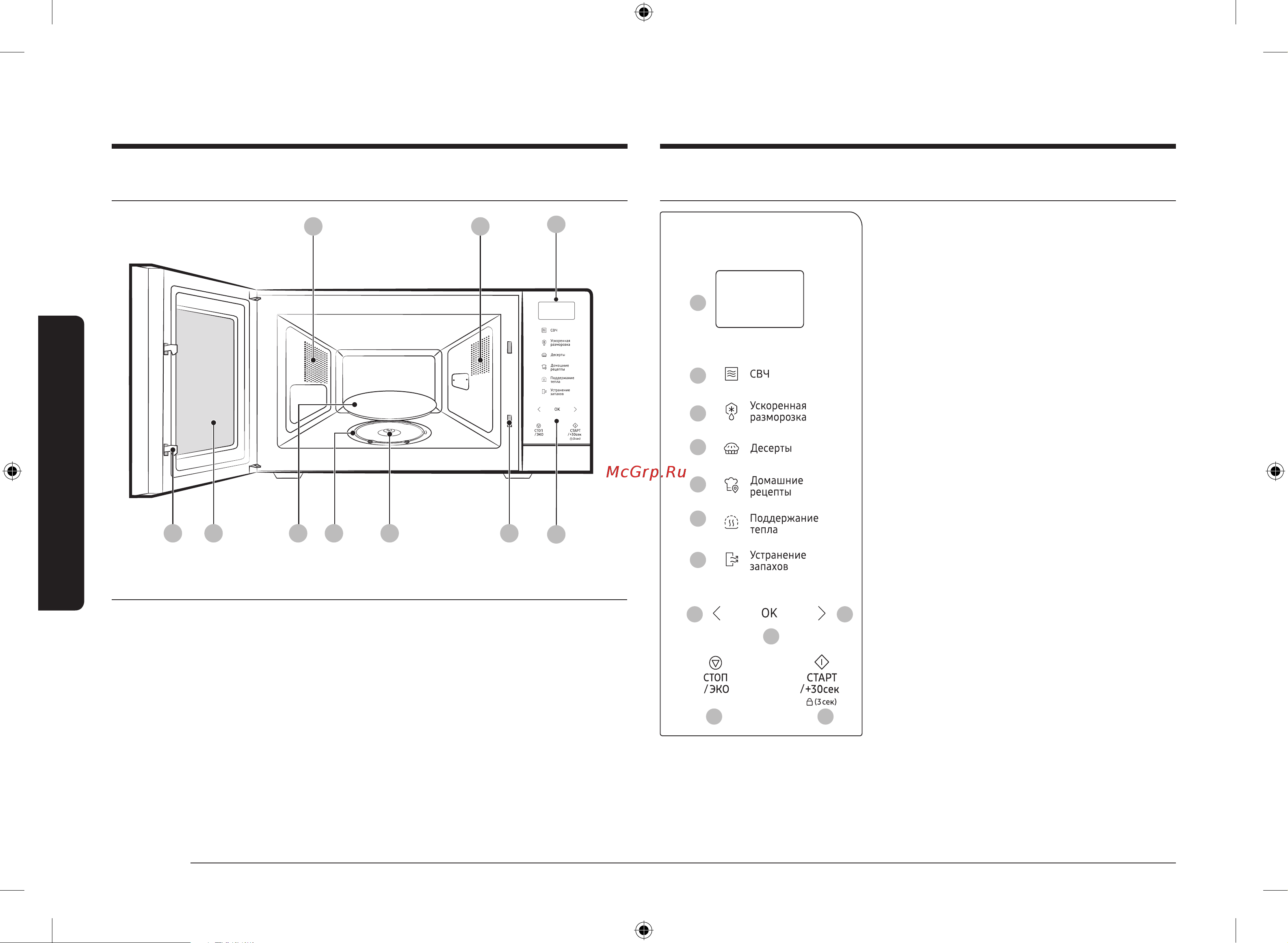 Samsung MS 23A7318AK [14/44] Панель управления