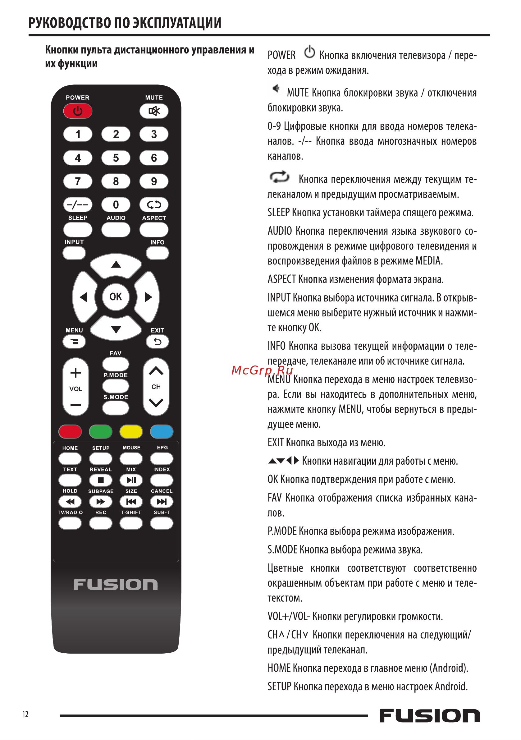 Fusion FLTV-40AS410 [12/22] 页 13