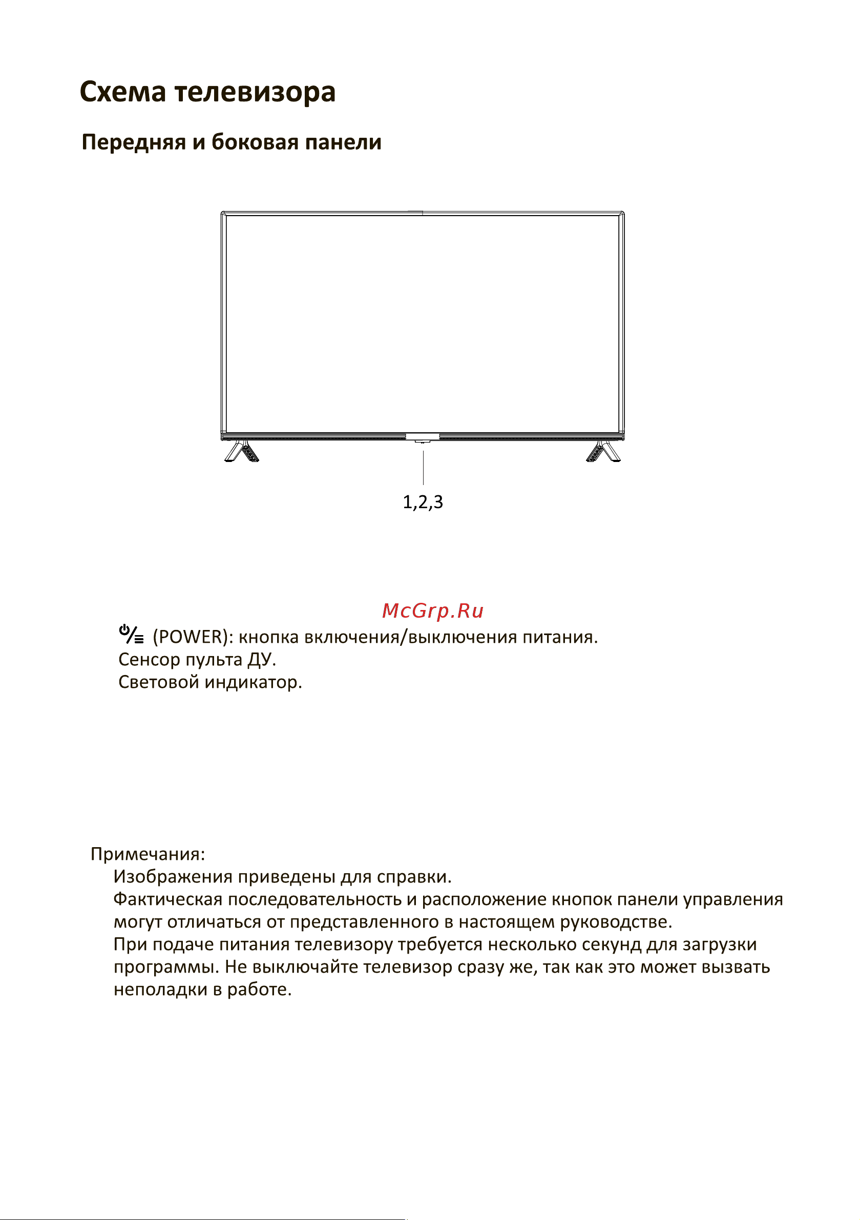 Supra STV-LC40ST0155Fsb Руководство по эксплуатации онлайн [12/44] 809506