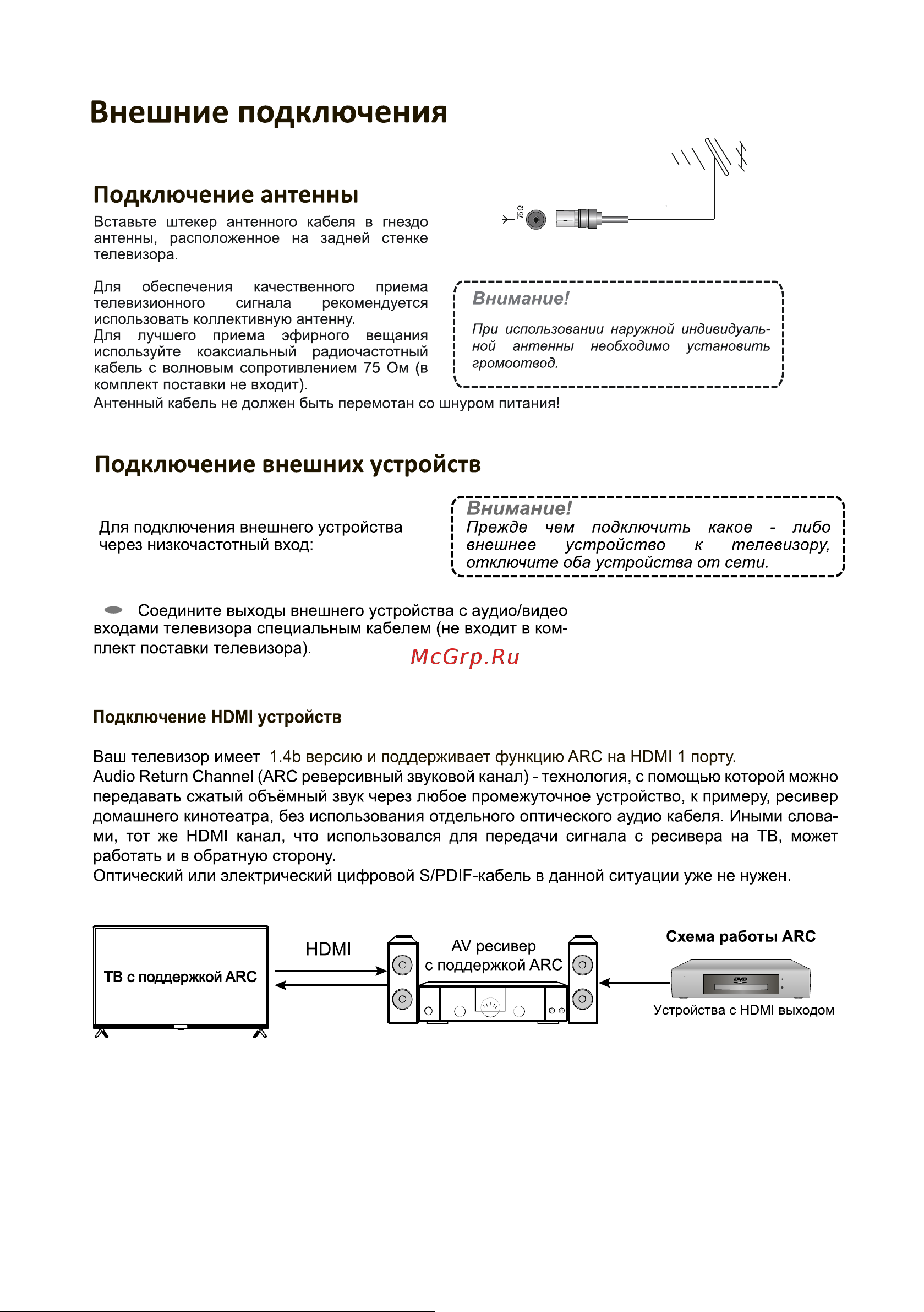 Supra STV-LC40ST0155Fsb Руководство по эксплуатации онлайн [14/44] 809506
