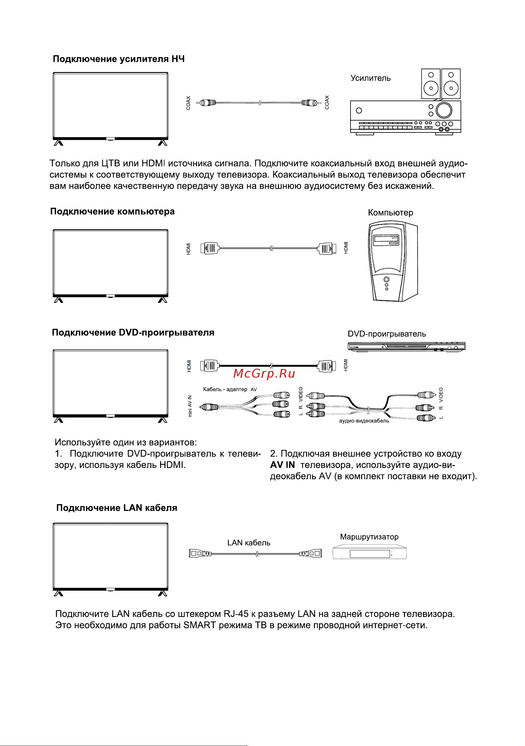 Supra STV-LC40ST0155Fsb Руководство по эксплуатации онлайн [15/44] 809506