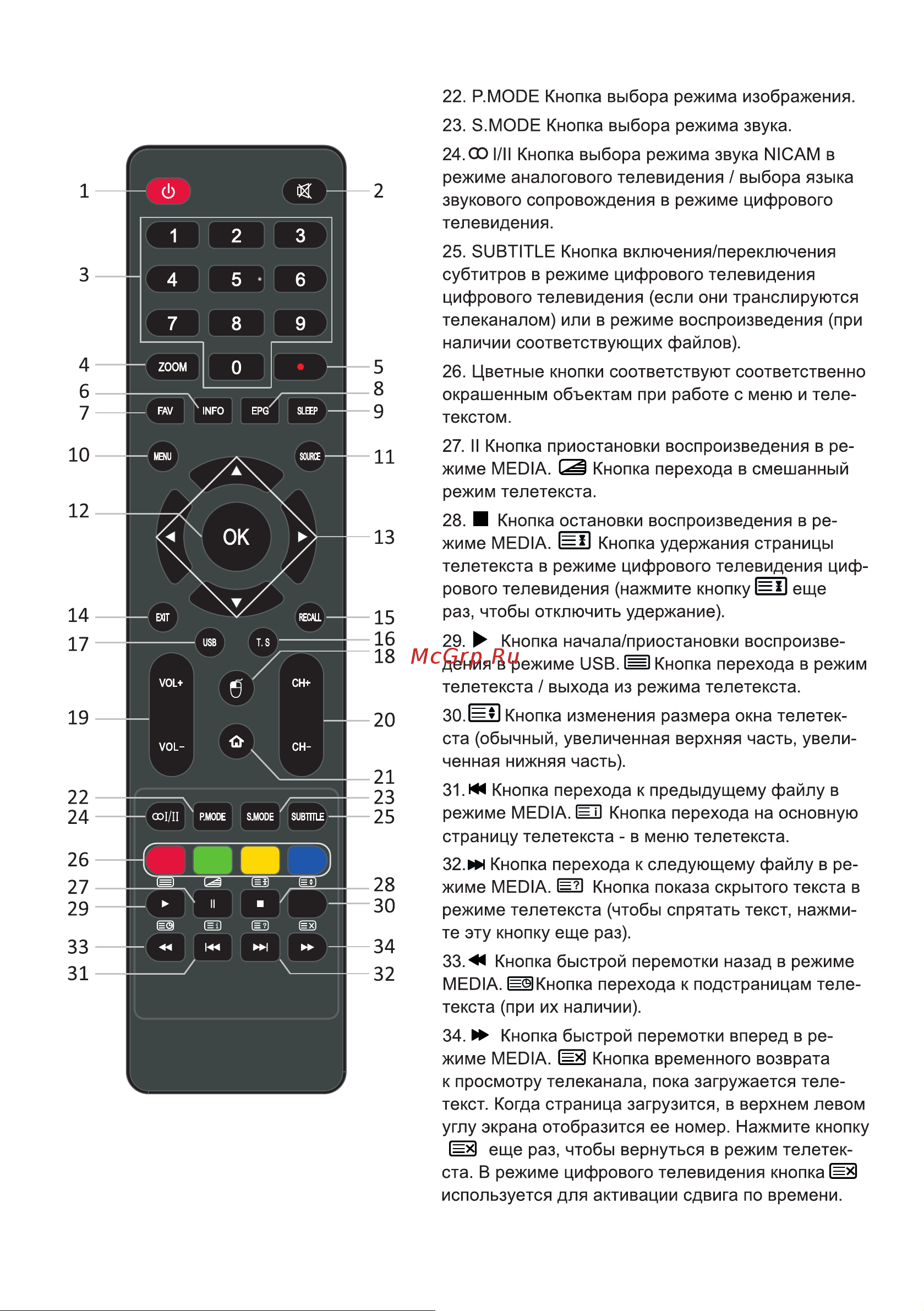 Supra STV-LC40ST0155Fsb Руководство по эксплуатации онлайн [20/44] 809506