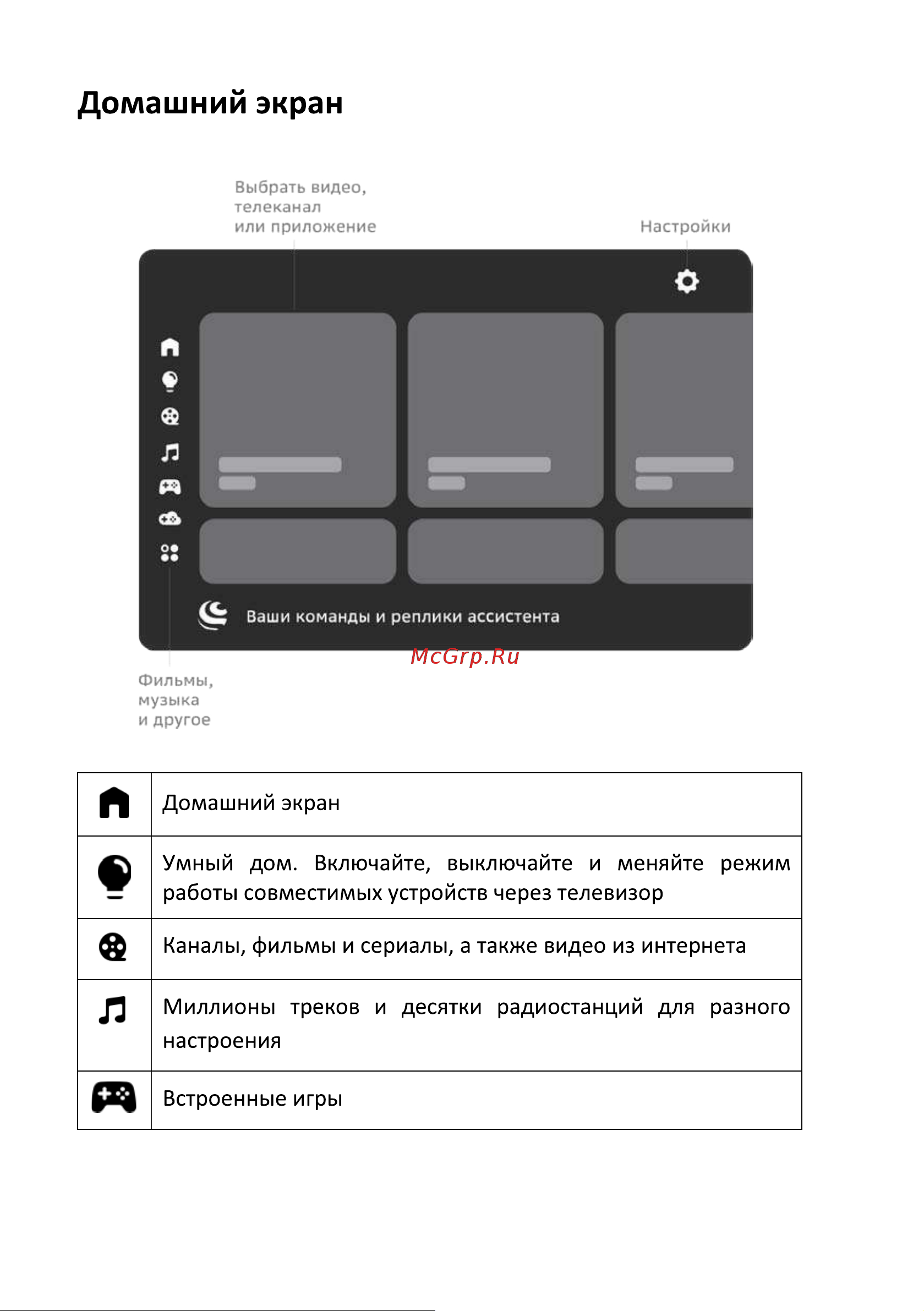 Supra STV-LC40ST0155Fsb Руководство по эксплуатации онлайн [22/44] 809506
