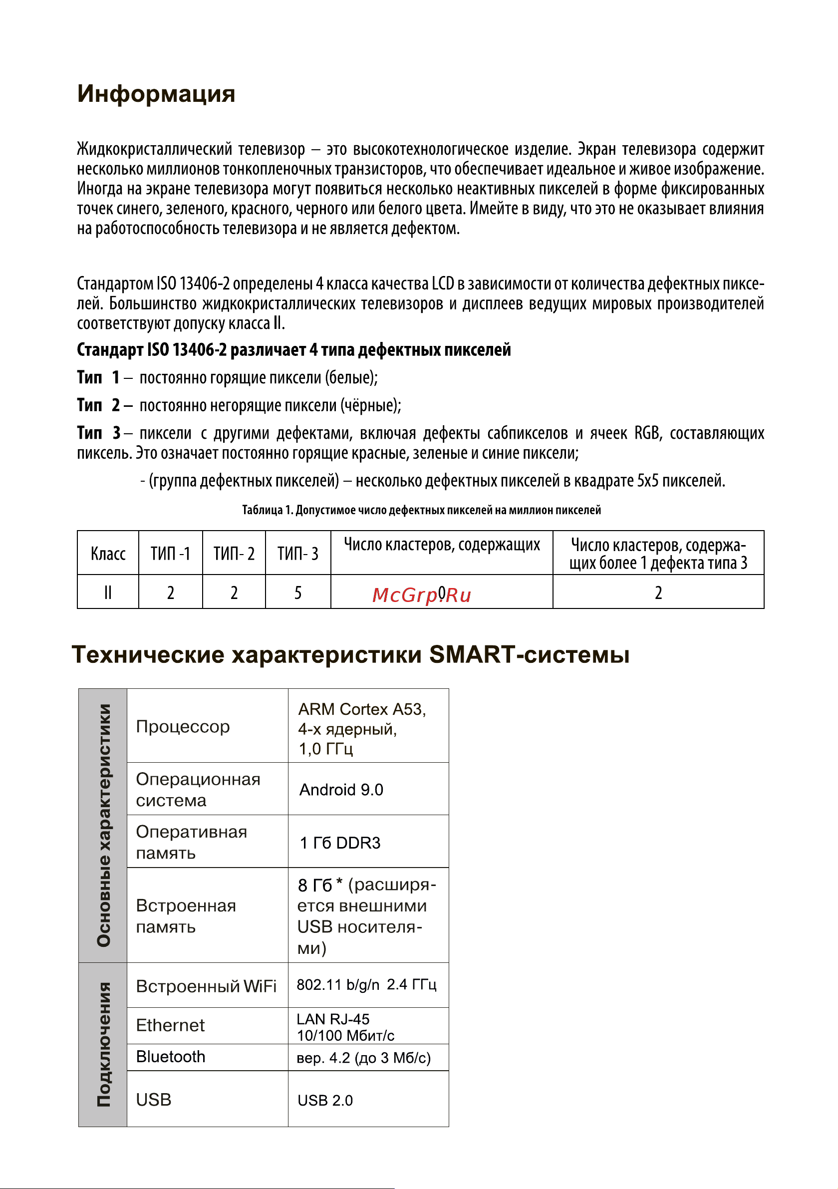 Supra STV-LC40ST0155Fsb Руководство по эксплуатации онлайн [40/44] 809506
