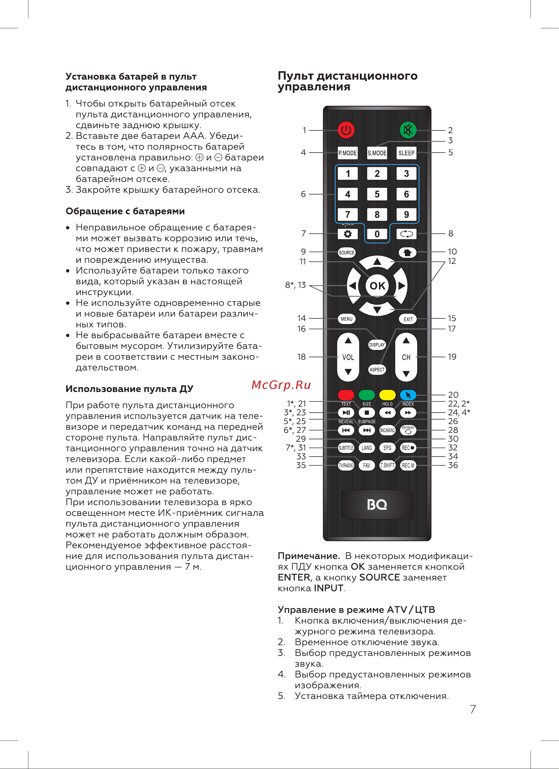BQ 43S04B Black Руководство по эксплуатации онлайн [9/28] 809510