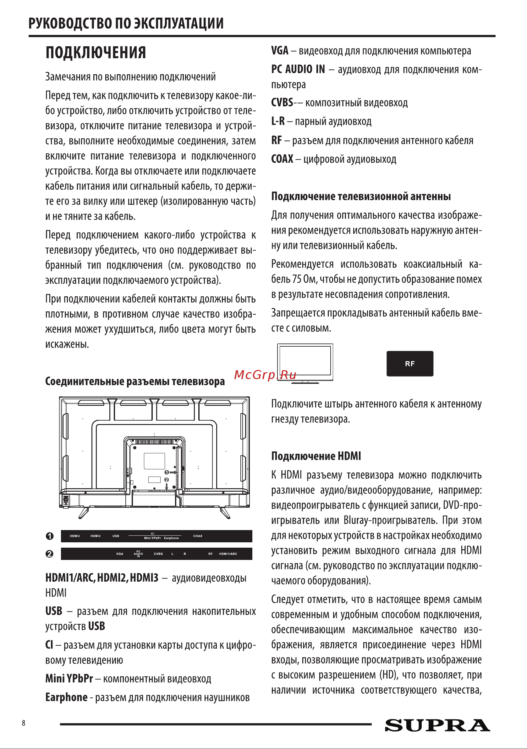 Supra STV-LC43LT0045F Руководство по эксплуатации онлайн [8/24] 809512