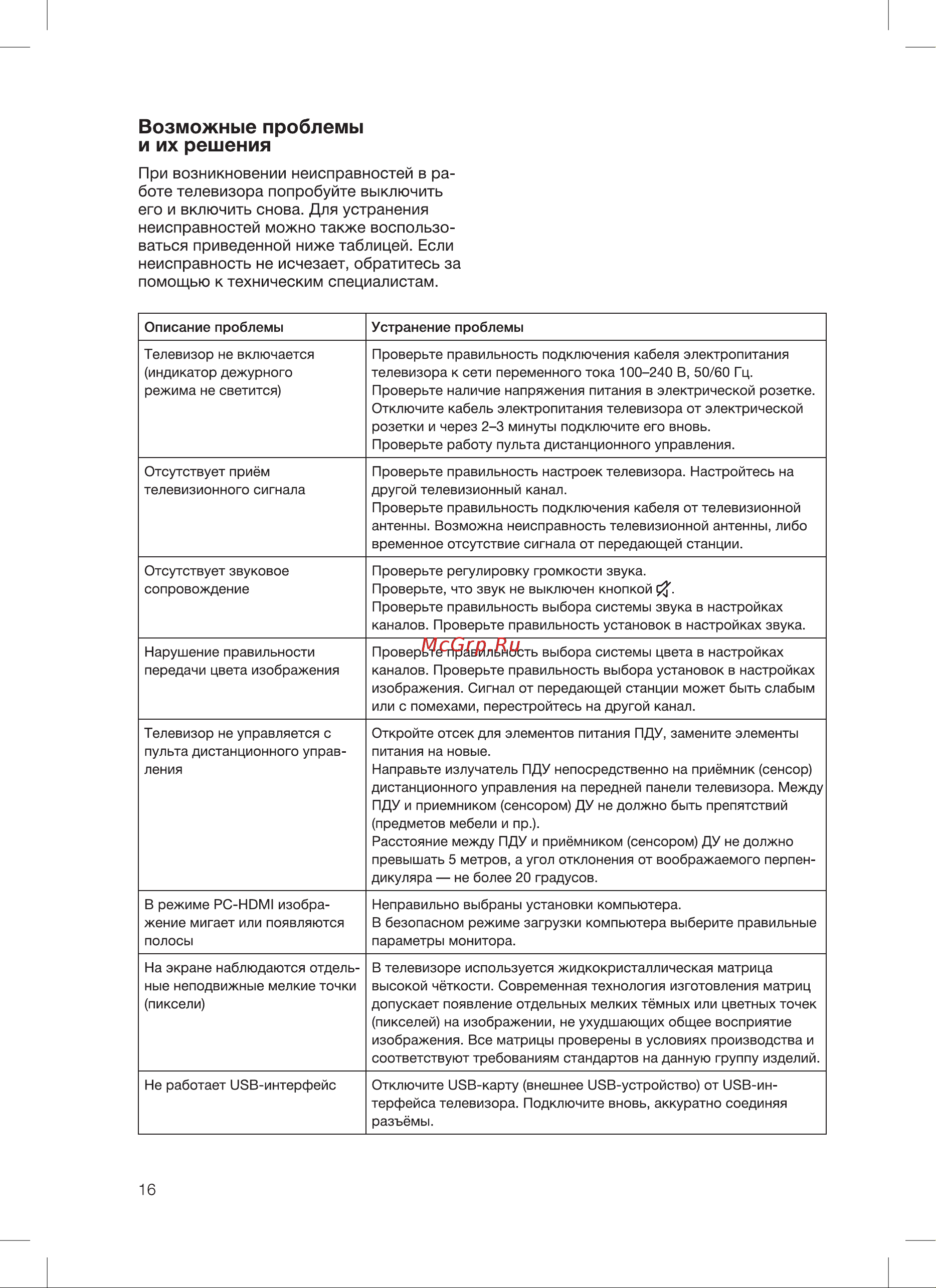 Blackton Bt 43S05B черная Руководство по эксплуатации онлайн [18/24] 809514