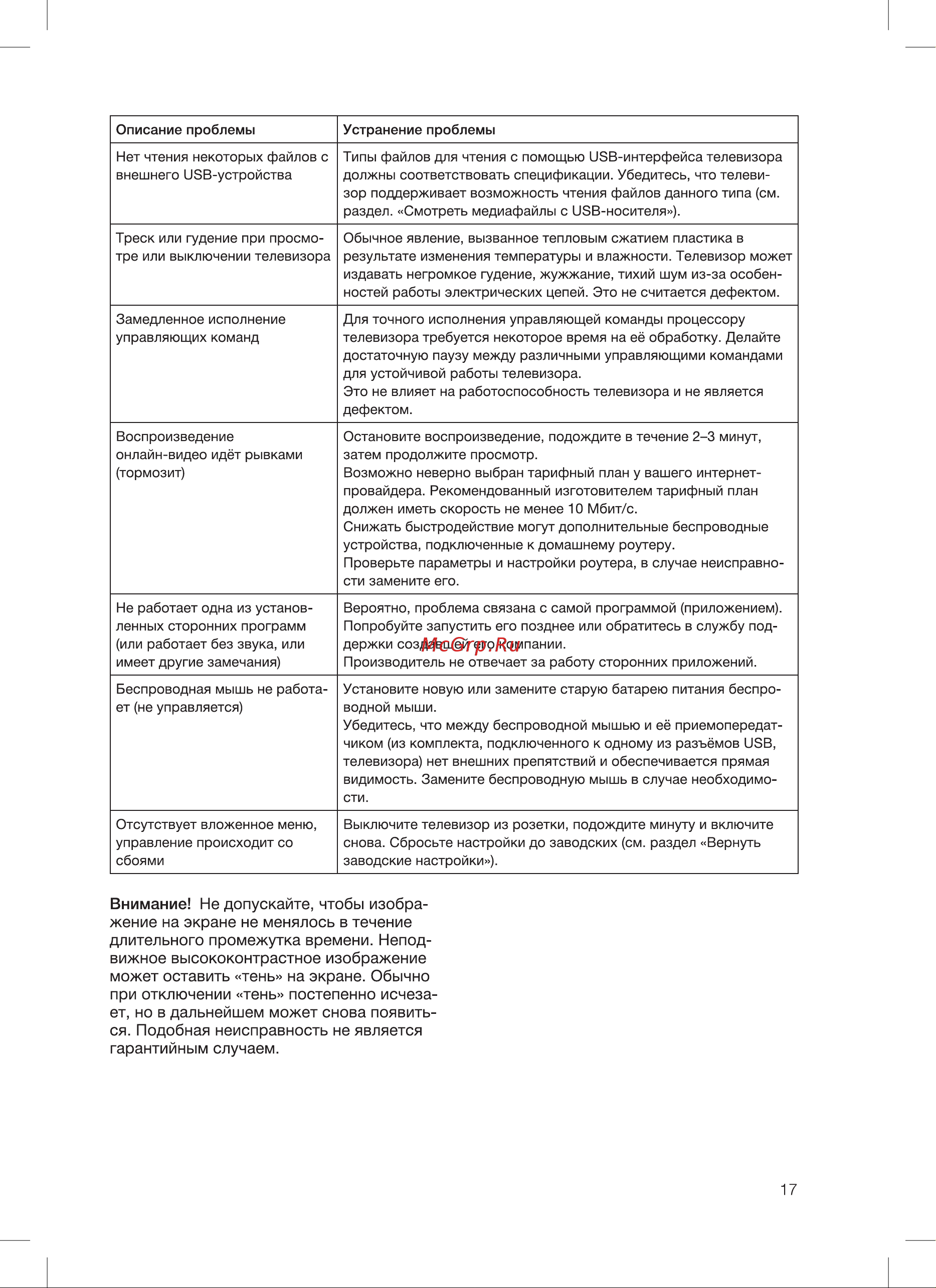 Blackton Bt 43S05B черная Руководство по эксплуатации онлайн [19/24] 809514