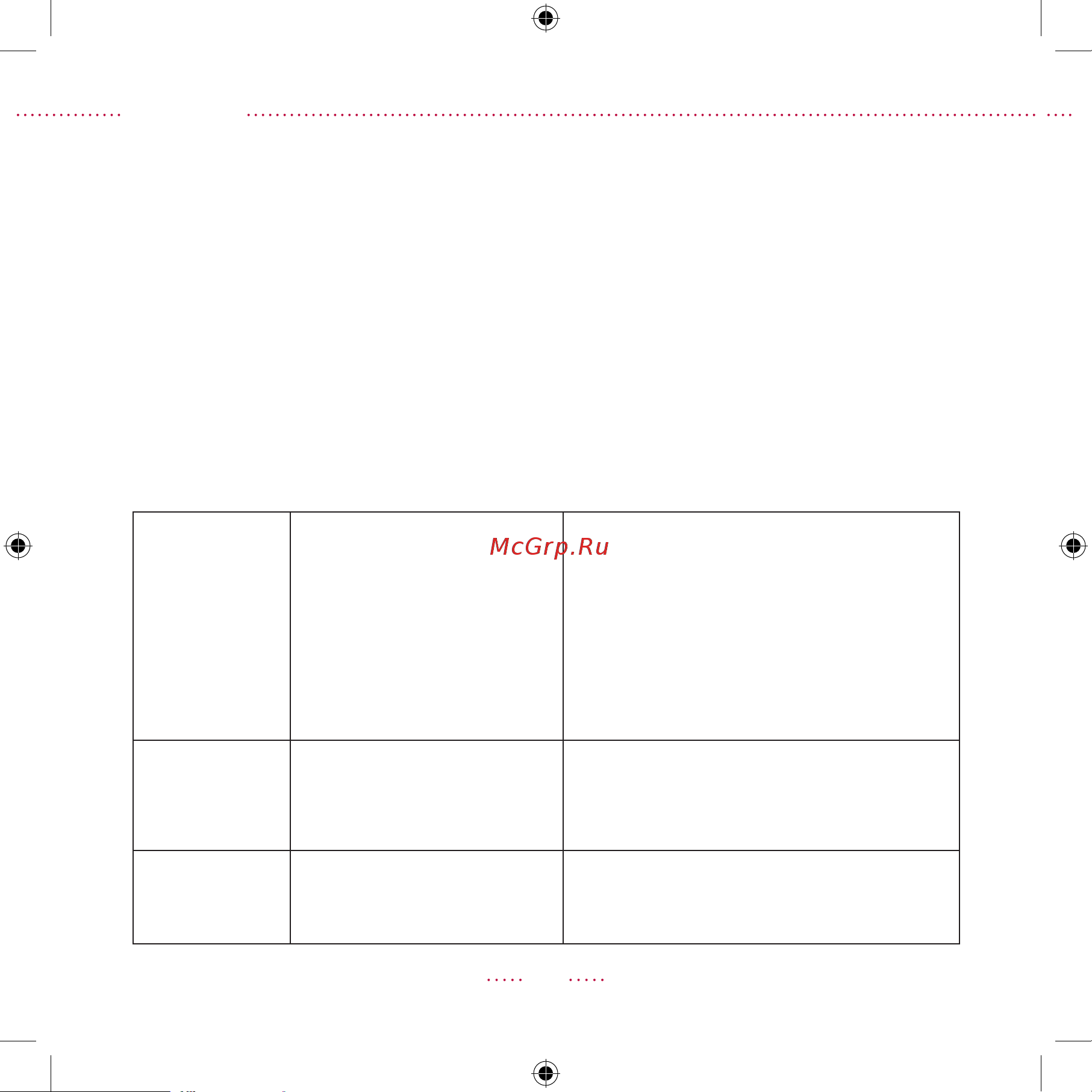 Rondell RDE-1400 [6/24] English