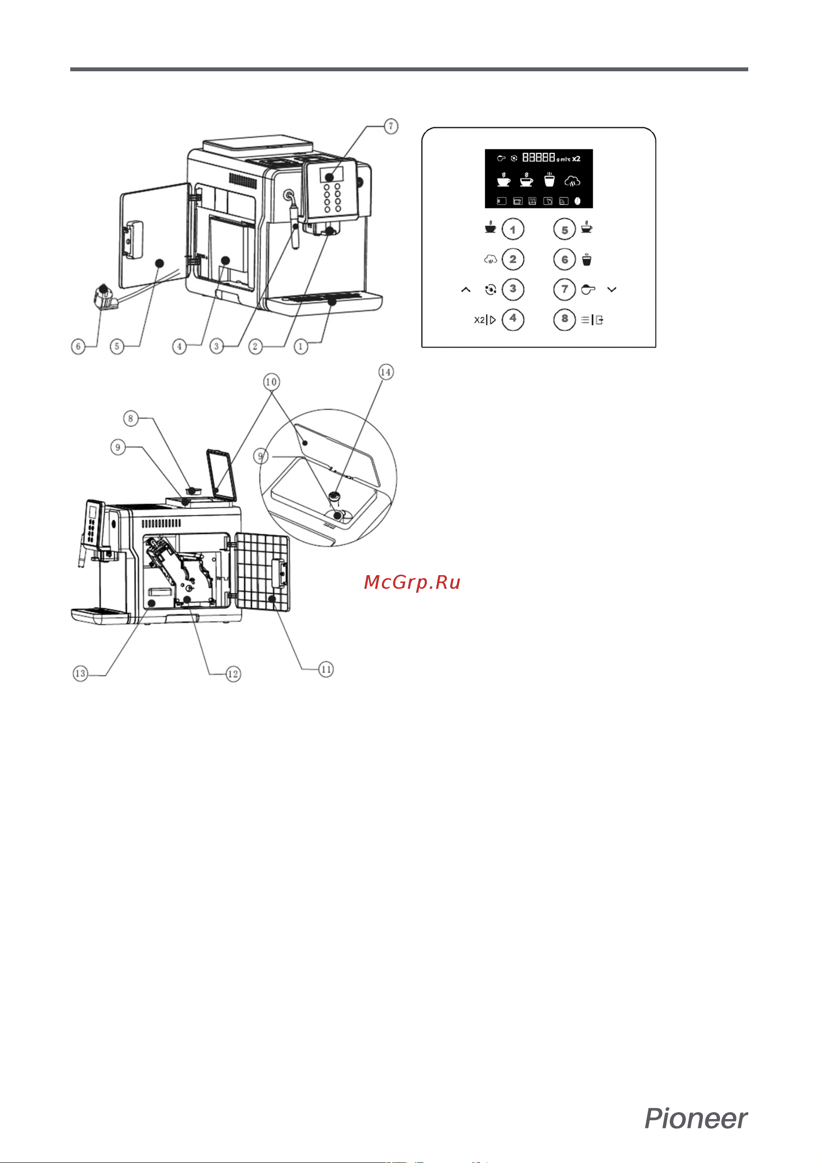 Pioneer CMA012C [10/28] Панель управления