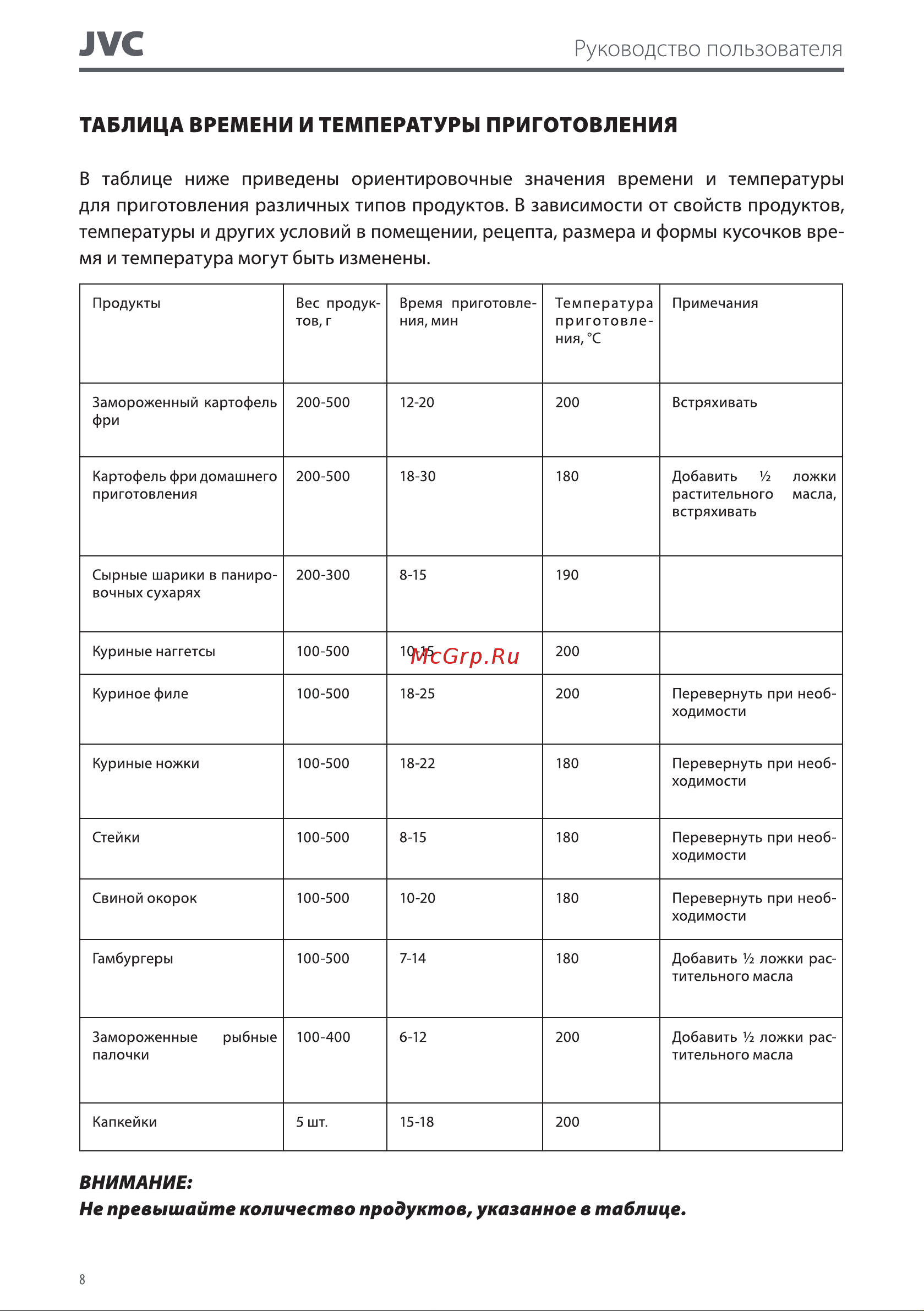 JVC JK-MB044 Руководство по эксплуатации онлайн [8/12] 809541