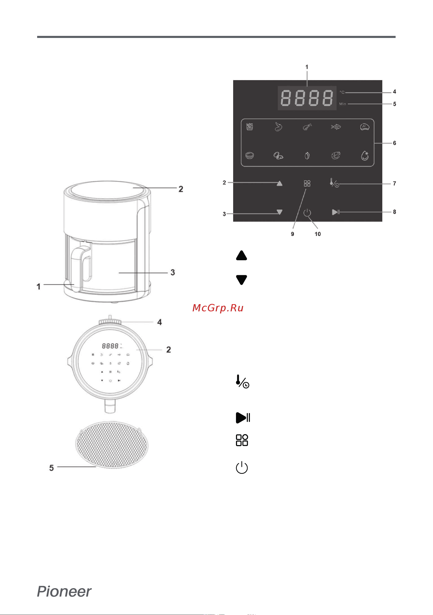 Pioneer SM502D [7/20] Руководство пользователя
