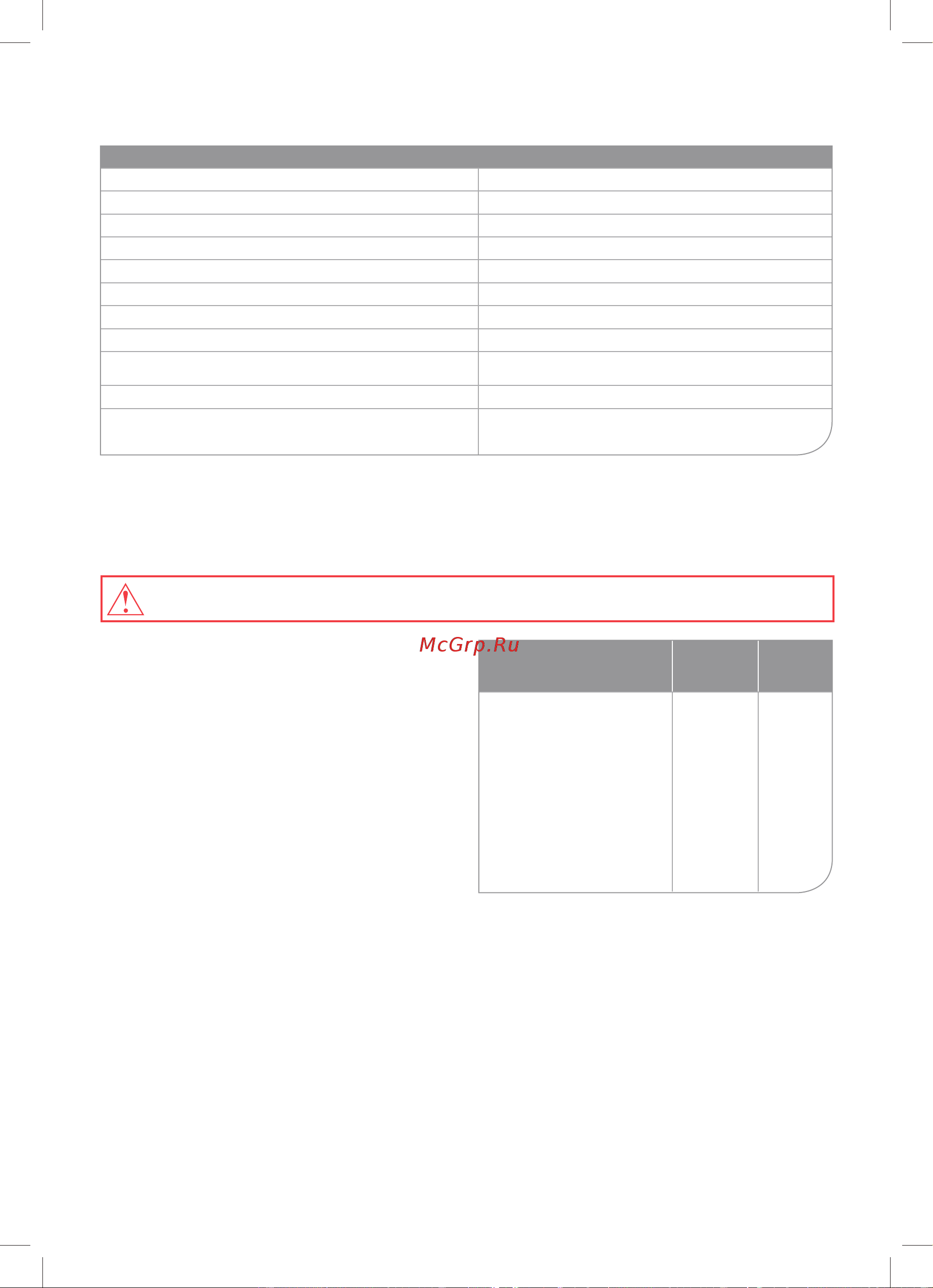 Oursson MP5025PSD/IV [14/32] Product certification