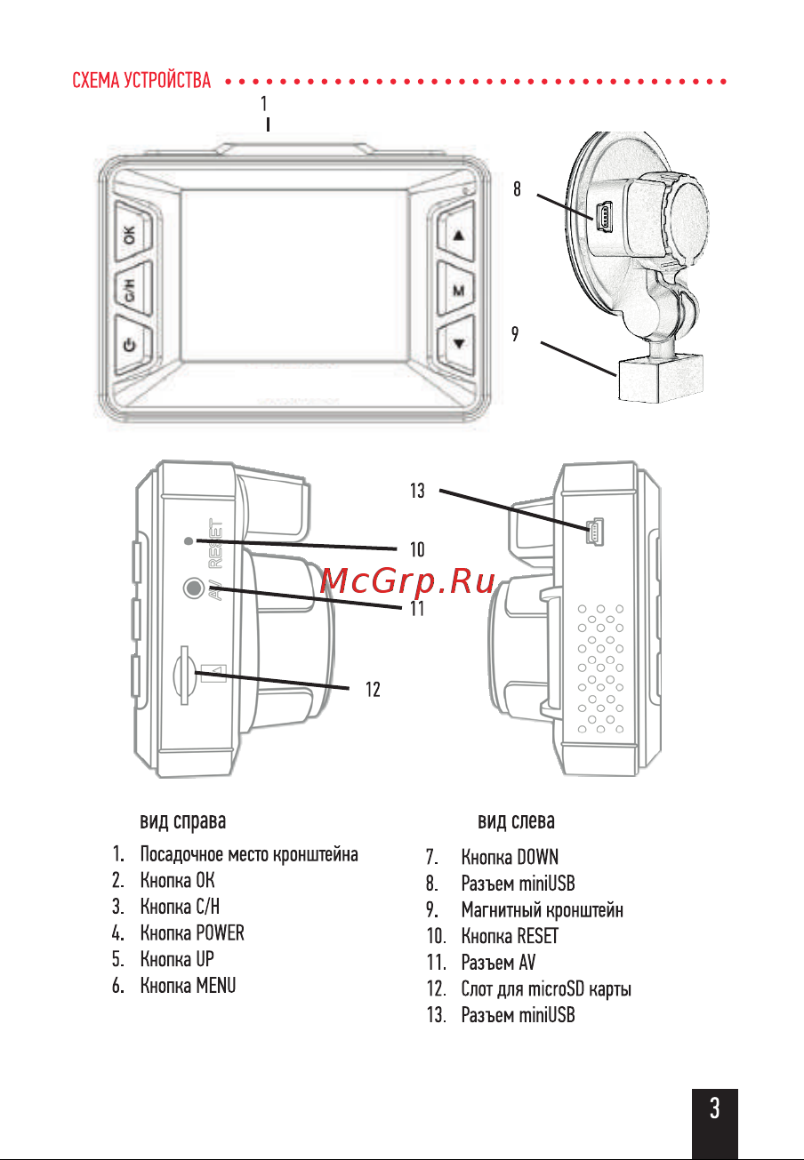 Artway MD-115 COMBO SIGNATURE WI-FI 3 в 1 Руководство по эксплуатации онлайн [5/24] 809562