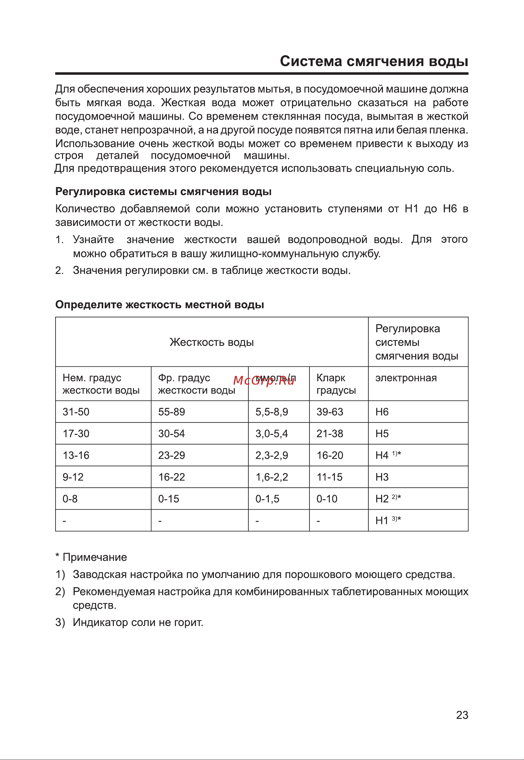 Haier HDWE9-394RU Руководство по эксплуатации онлайн [25/96] 809664