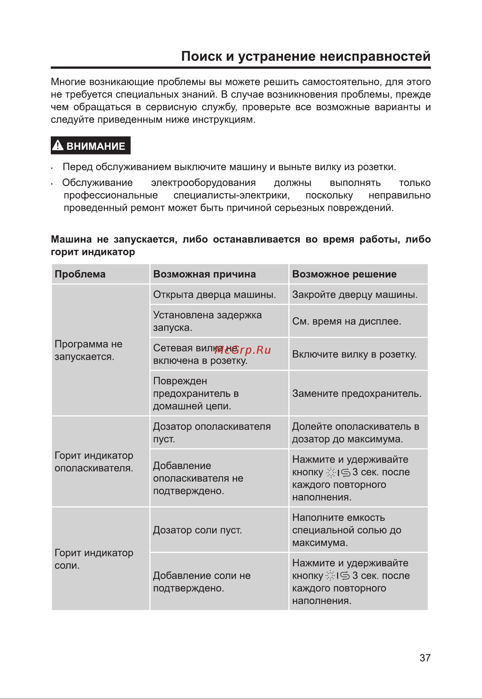 Haier HDWE9-394RU Руководство по эксплуатации онлайн [39/96] 809664