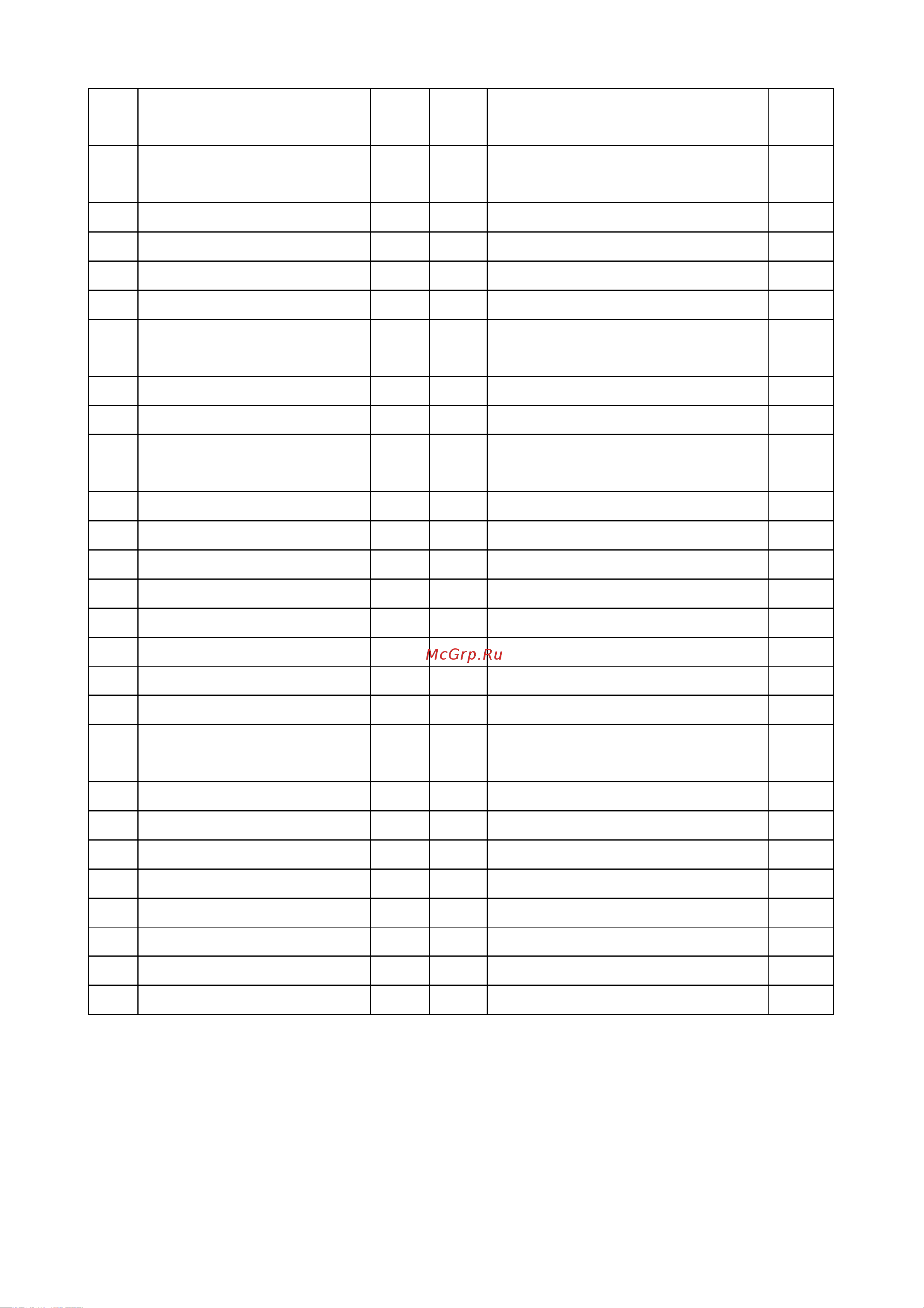 SVENSSON INDUSTRIAL BASE_T55_LED Руководство по эксплуатации онлайн [11/27] 809673