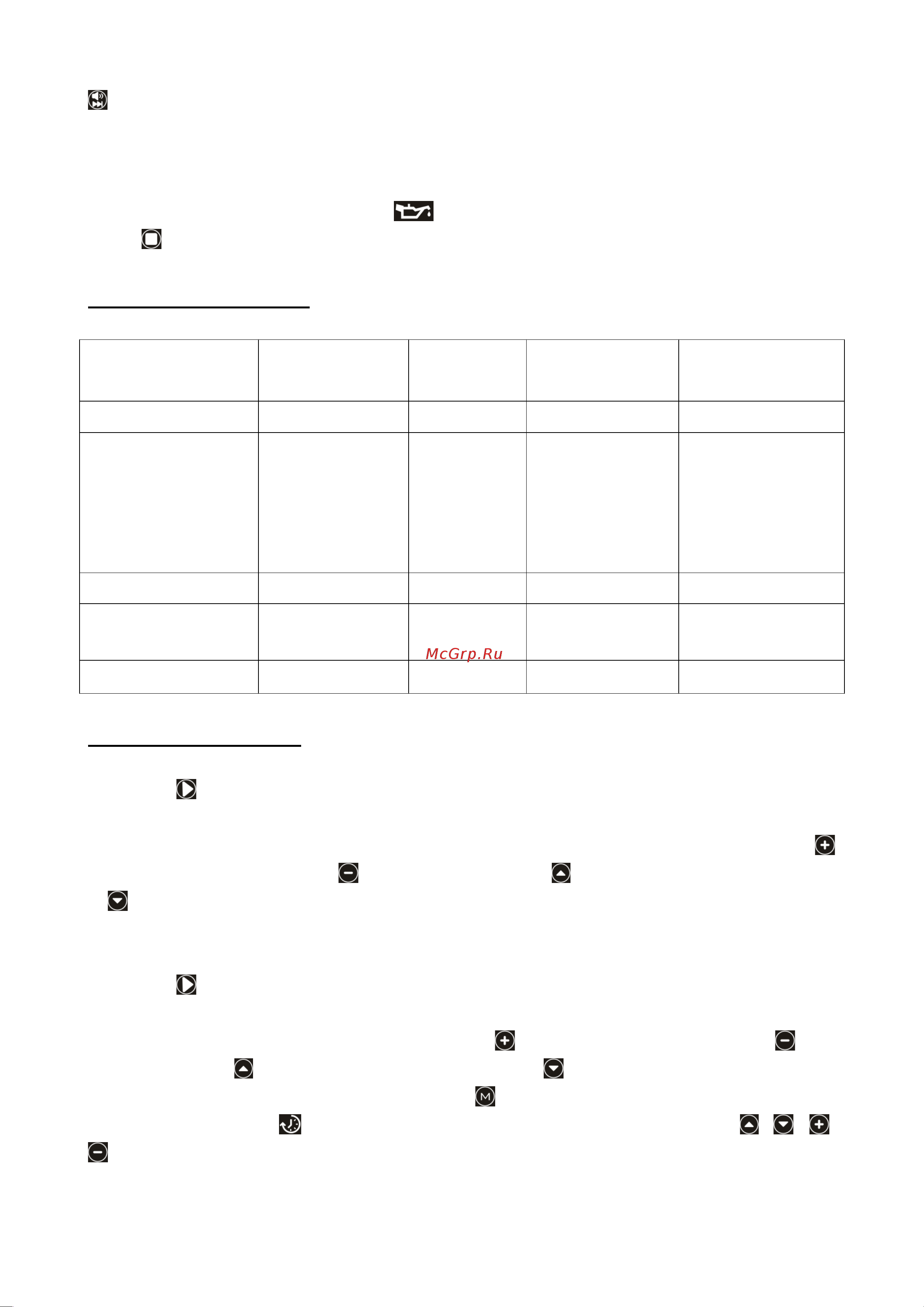 SVENSSON INDUSTRIAL BASE_T55_LED [18/27] Время м с