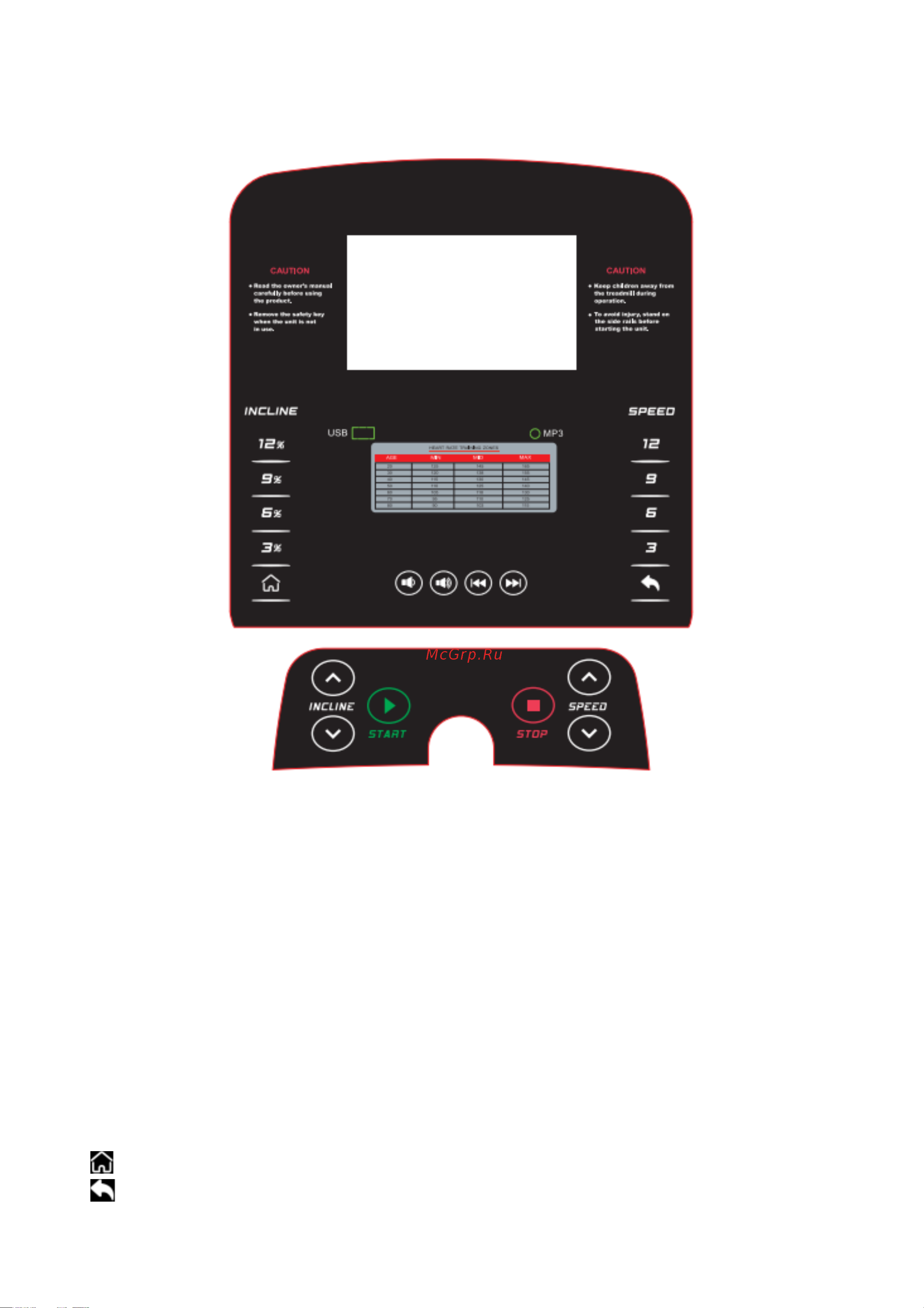 SVENSSON BODY LABS PHYSIOLINE_TBX_TOUCH [20/37] Работа с консолью