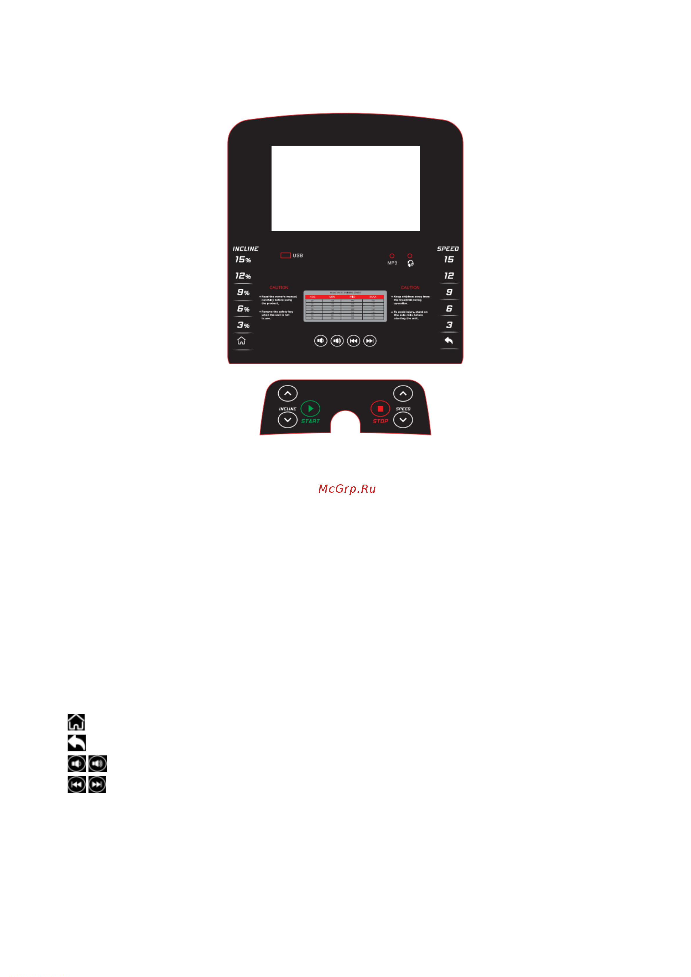 SVENSSON BODY LABS PHYSIOLINE_TNX_TOUCH [19/35] Работа с консолью