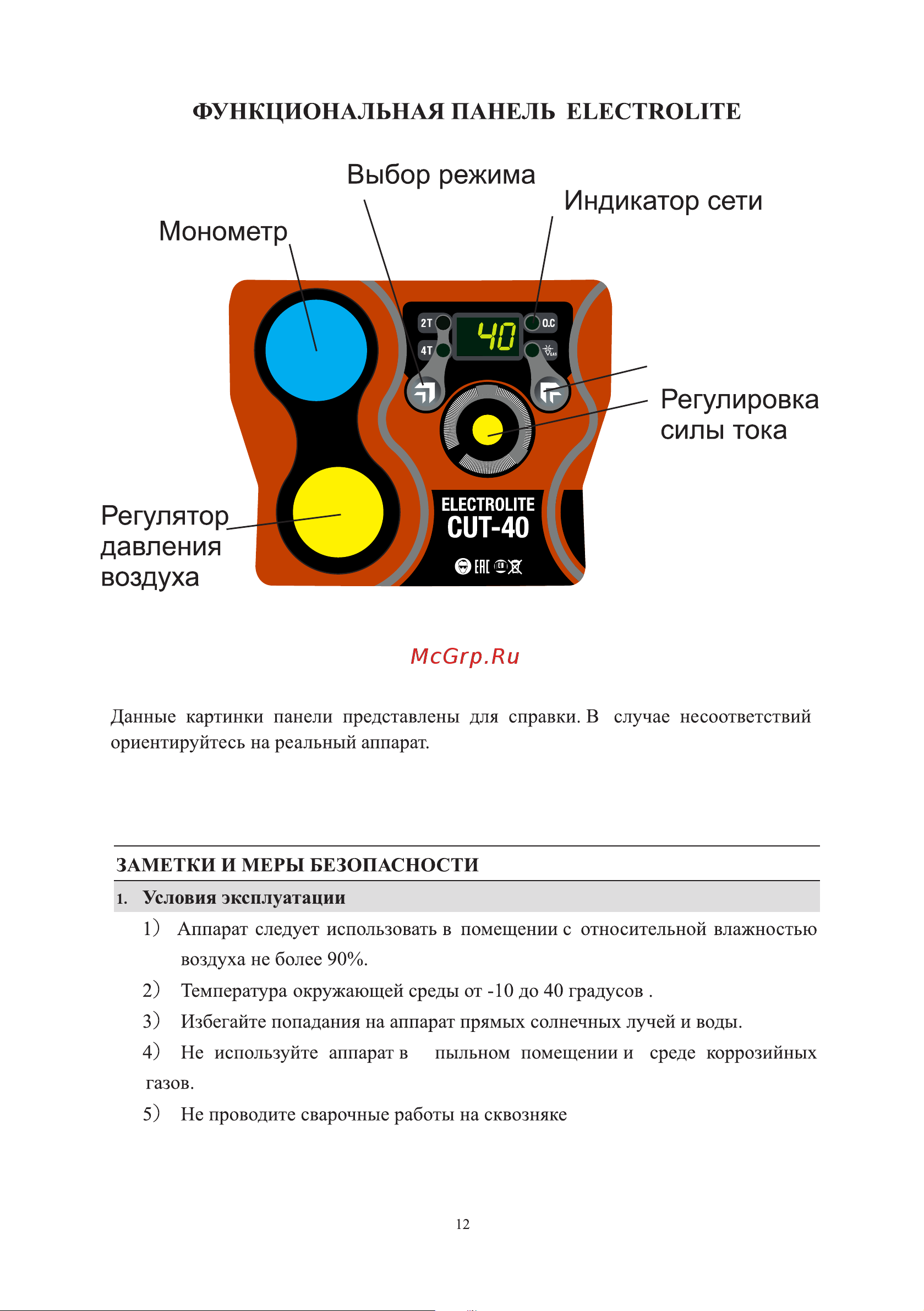 ELECTROLITE  CUT-60 Pilot [14/22] Страница 14