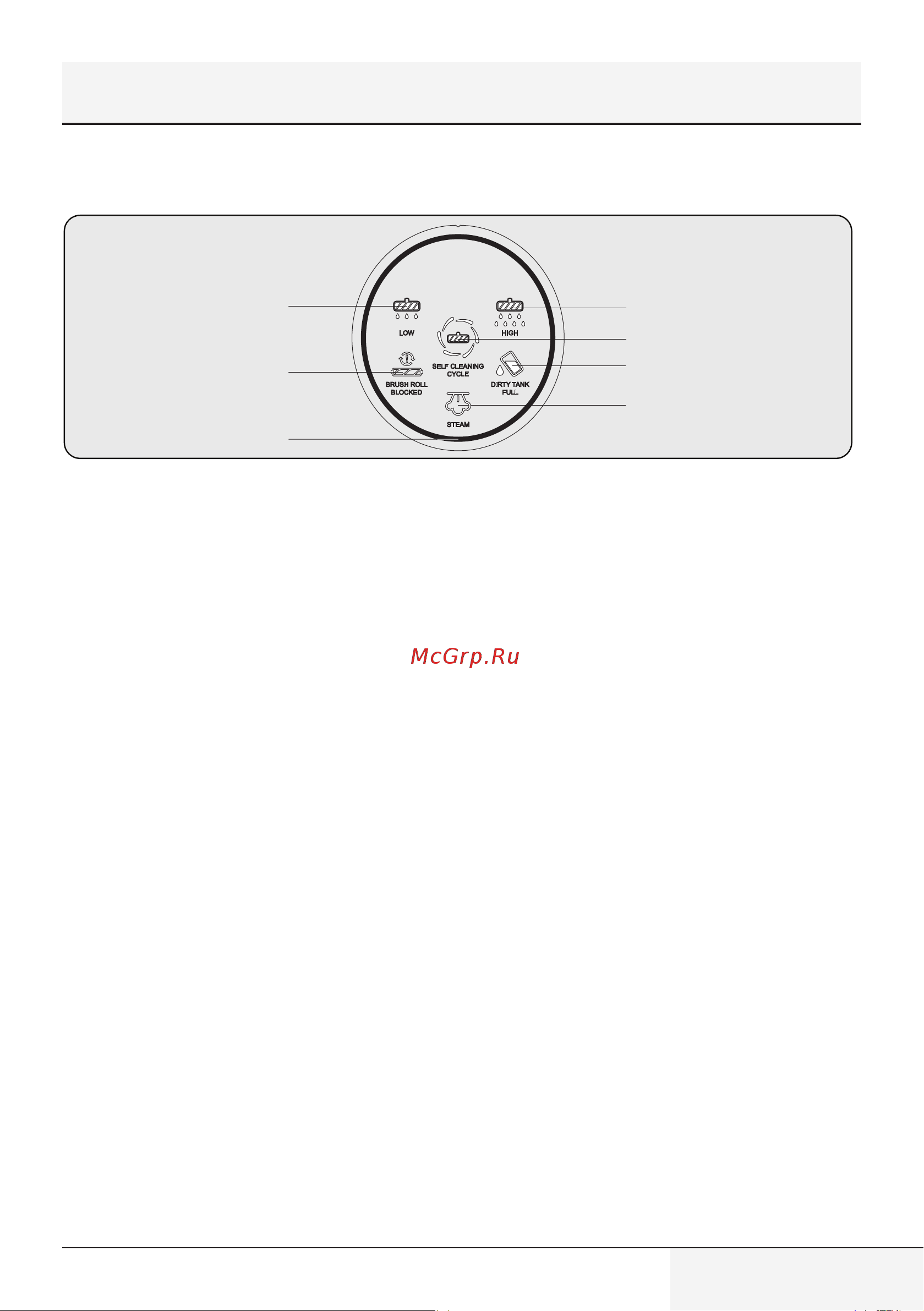 Grundig VCW 6270 [51/59] Эксплуатация