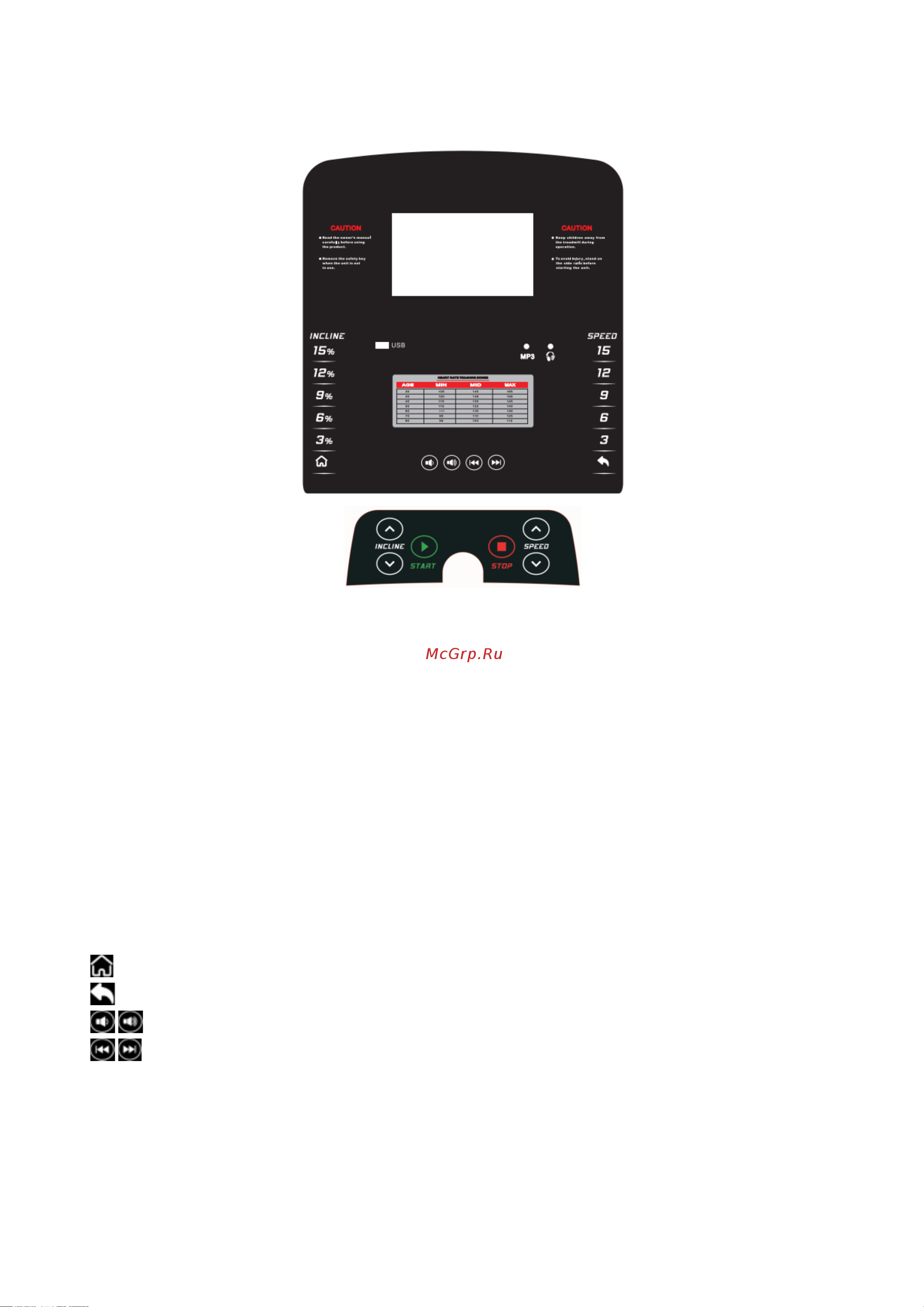 SVENSSON BODY LABS PHYSIOLINE_TDX_TOUCH [18/33] Работа с консолью