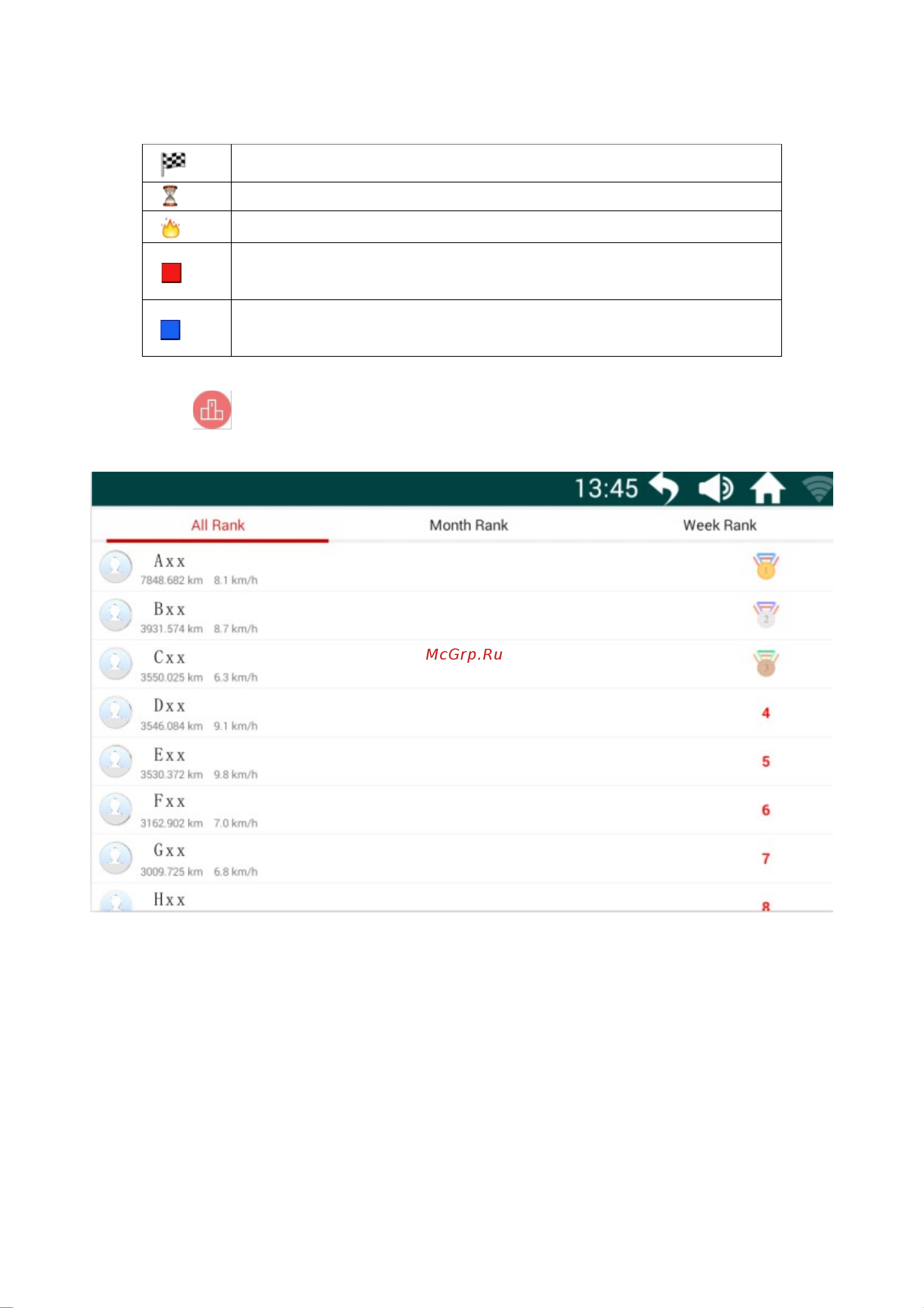 SVENSSON BODY LABS PHYSIOLINE_TDX_TOUCH Руководство по эксплуатации онлайн [30/33] 809706