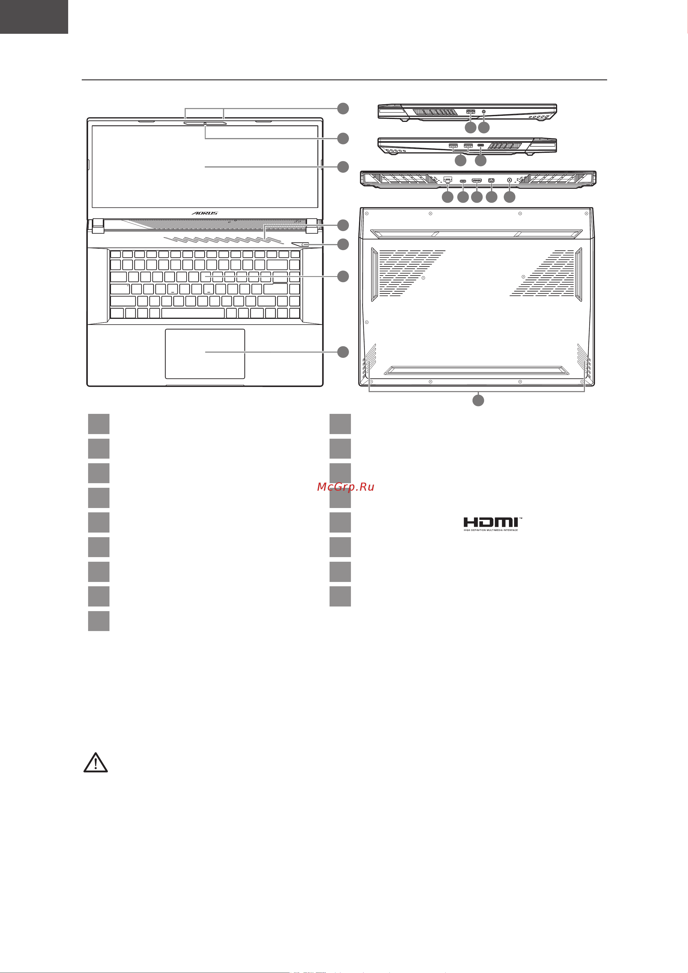 AORUS 15 BSF (2023) [113/154] Tur al notebook ului aorus