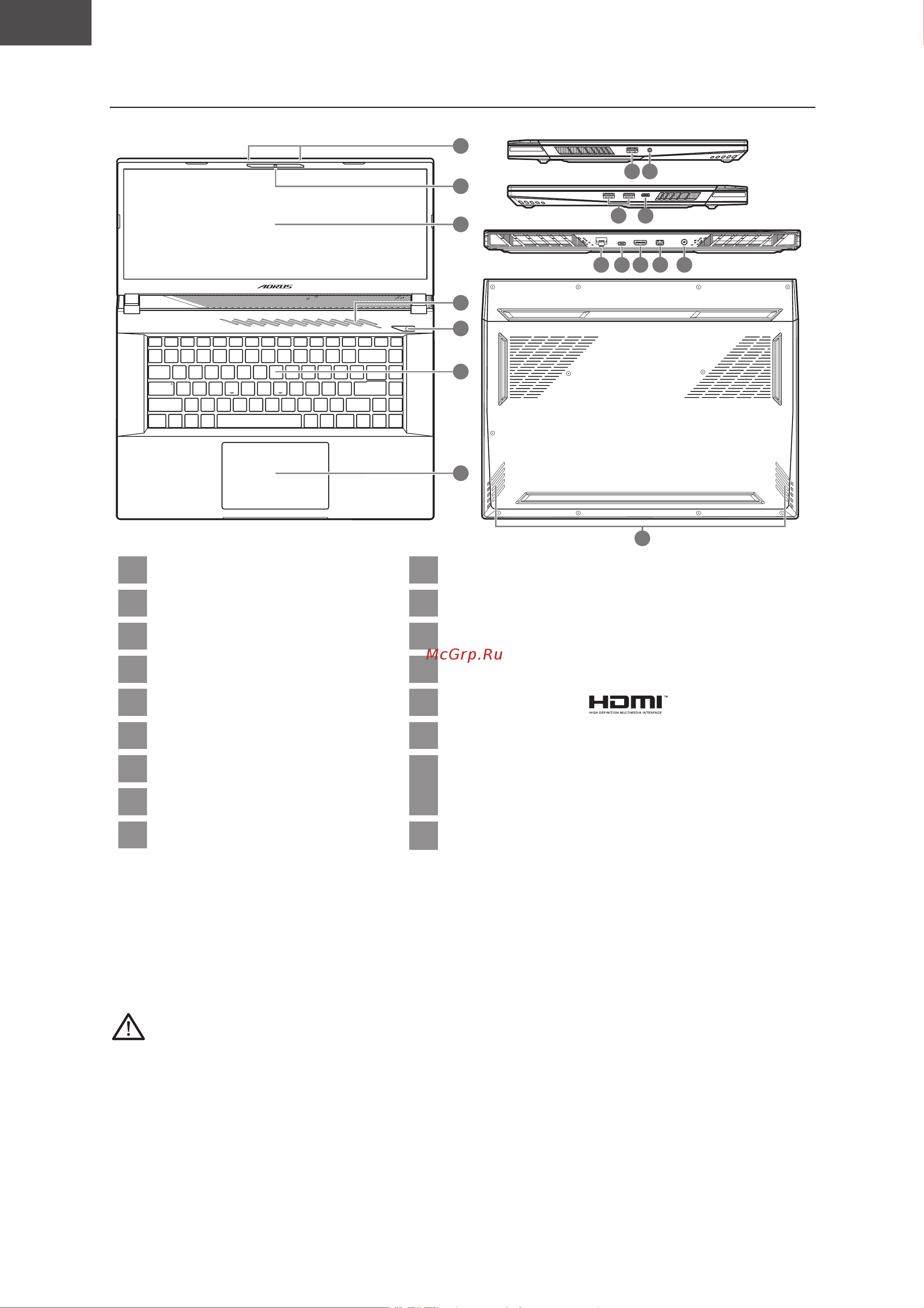 AORUS 15 BSF (2023) [131/154] Vodič za aorus notebook računar