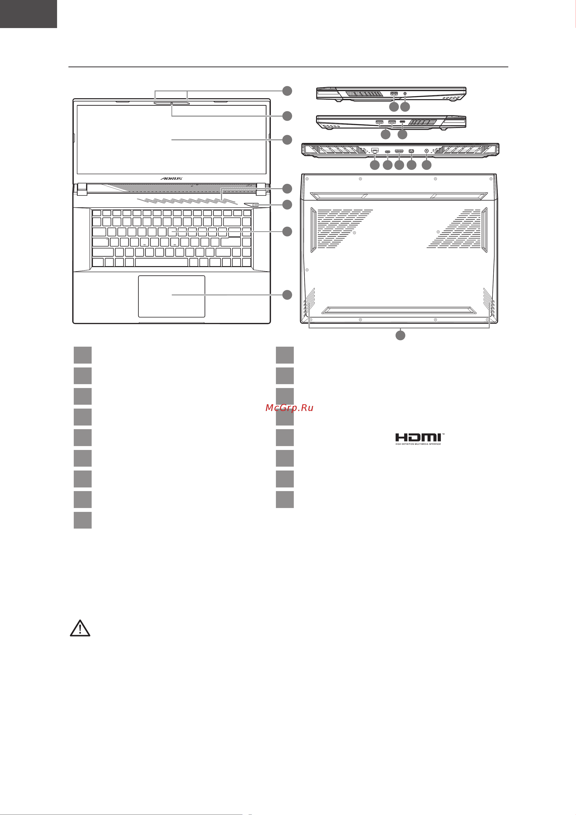 AORUS 15 BSF (2023) [34/154] Περιγραφή του aorus notebook