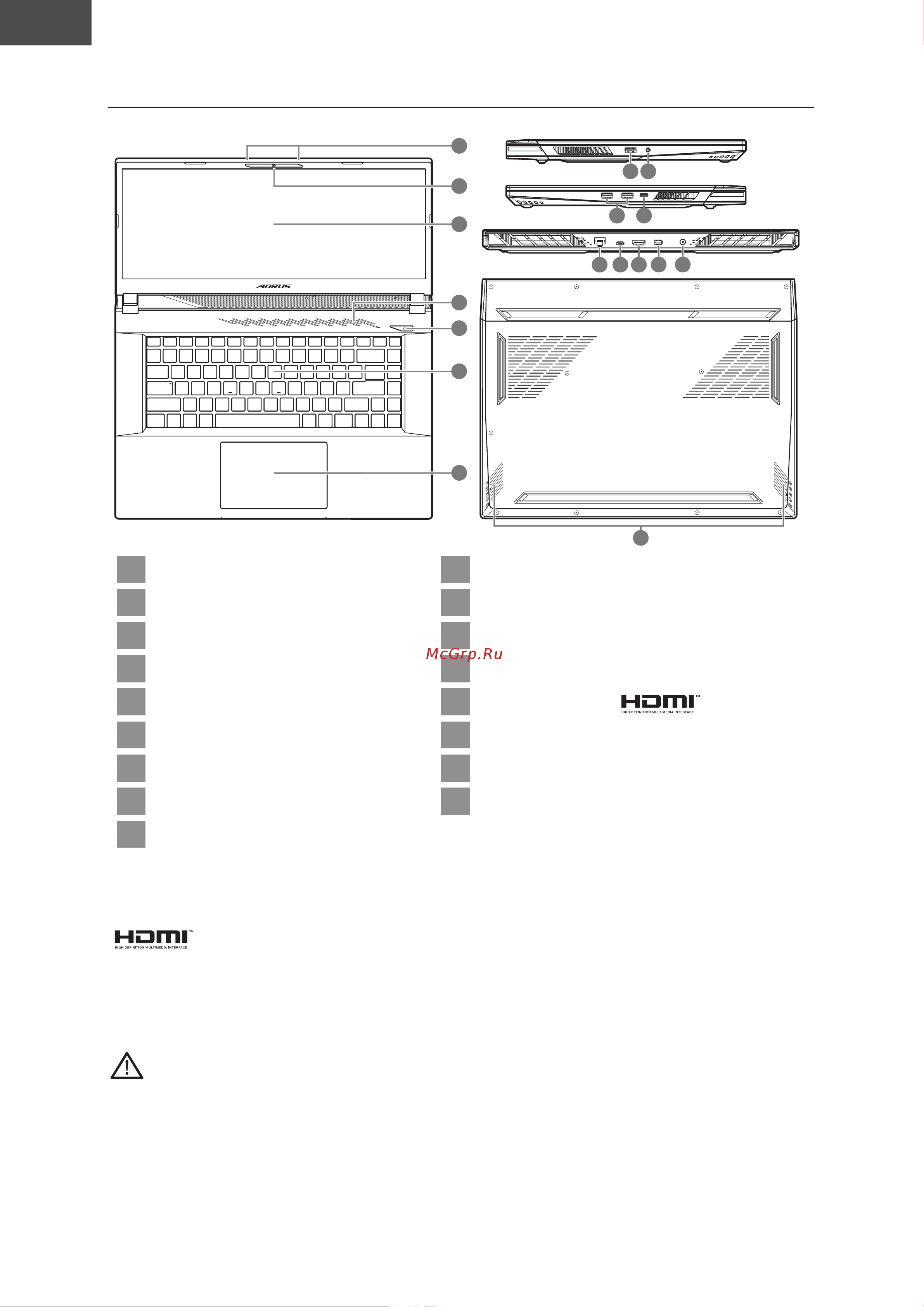 AORUS 15 BSF (2023) [4/154] English en