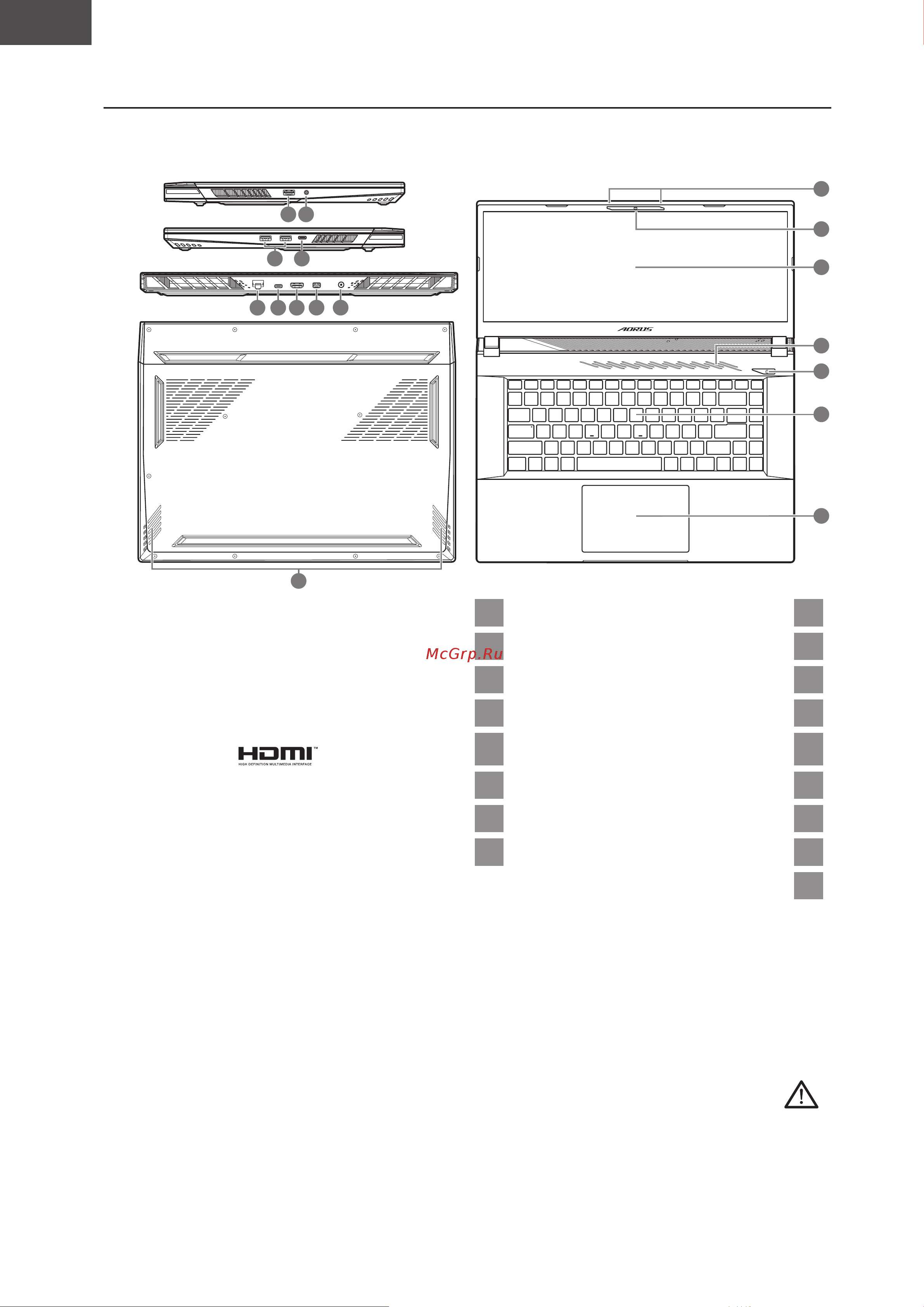 AORUS 15 BSF (2023) [58/154] Aorus תרבחמ בשחמב רויס