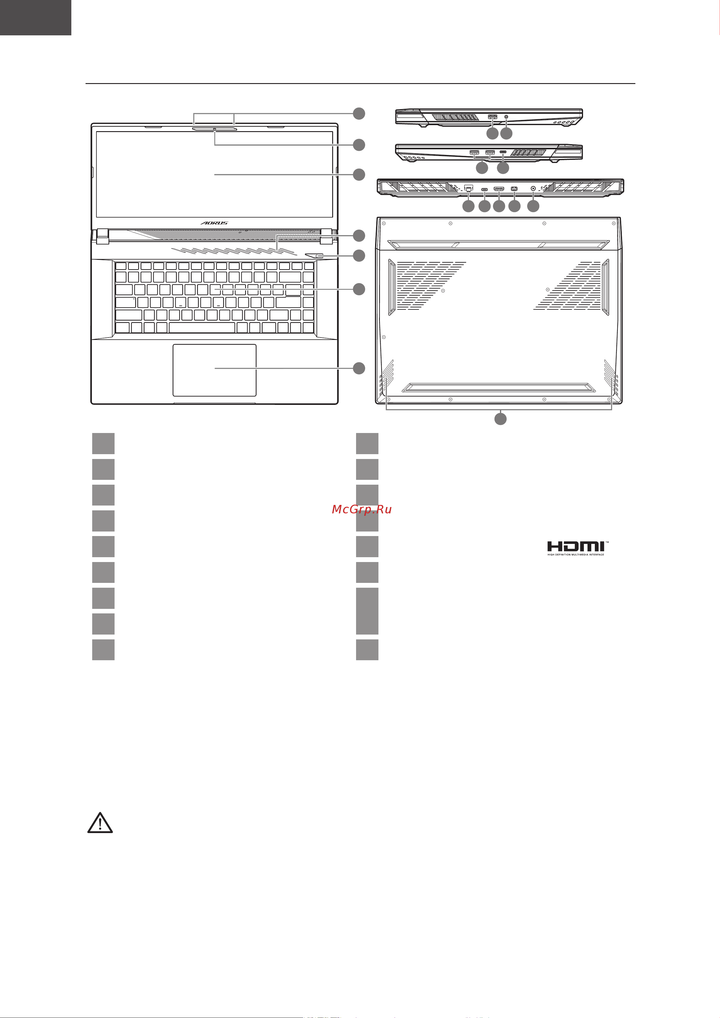 AORUS 15 BSF (2023) [89/154] Iepazīšanās ar aorus piezīmjdatoru