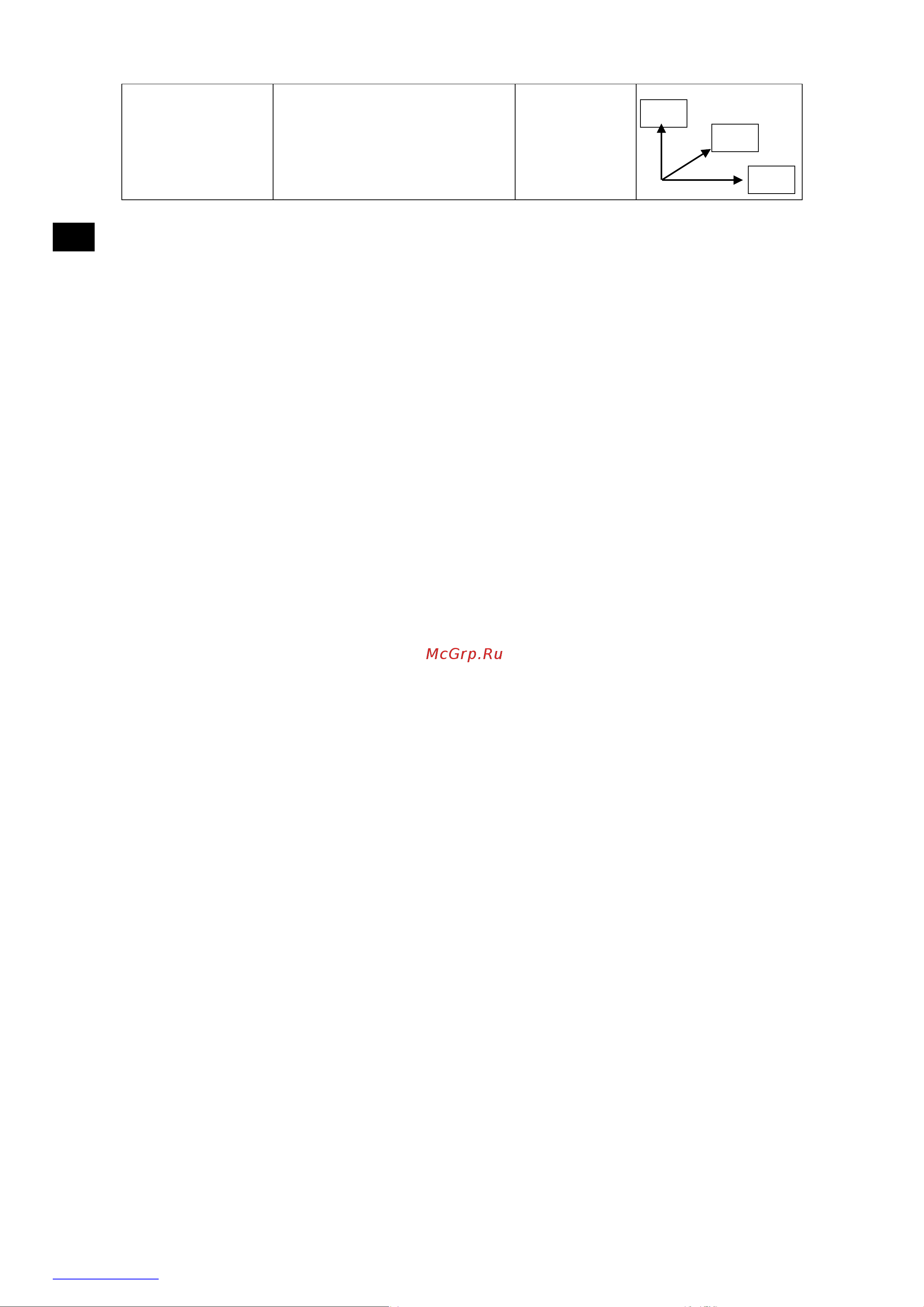 Scarlett SC-HB42F12 [3/8] Gb instruction manual important safeguards