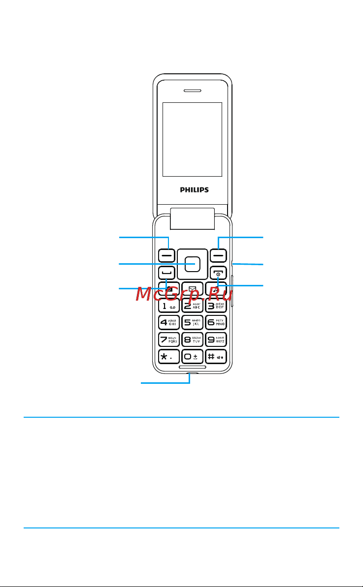 Philips серебристый Xenium E2601 [2/14] Ваш телефон