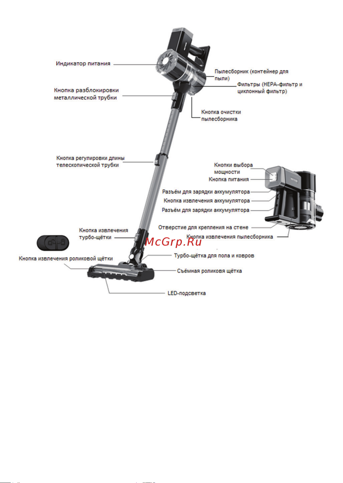Accesstyle VH180N03DR [10/48] Эксплуатация